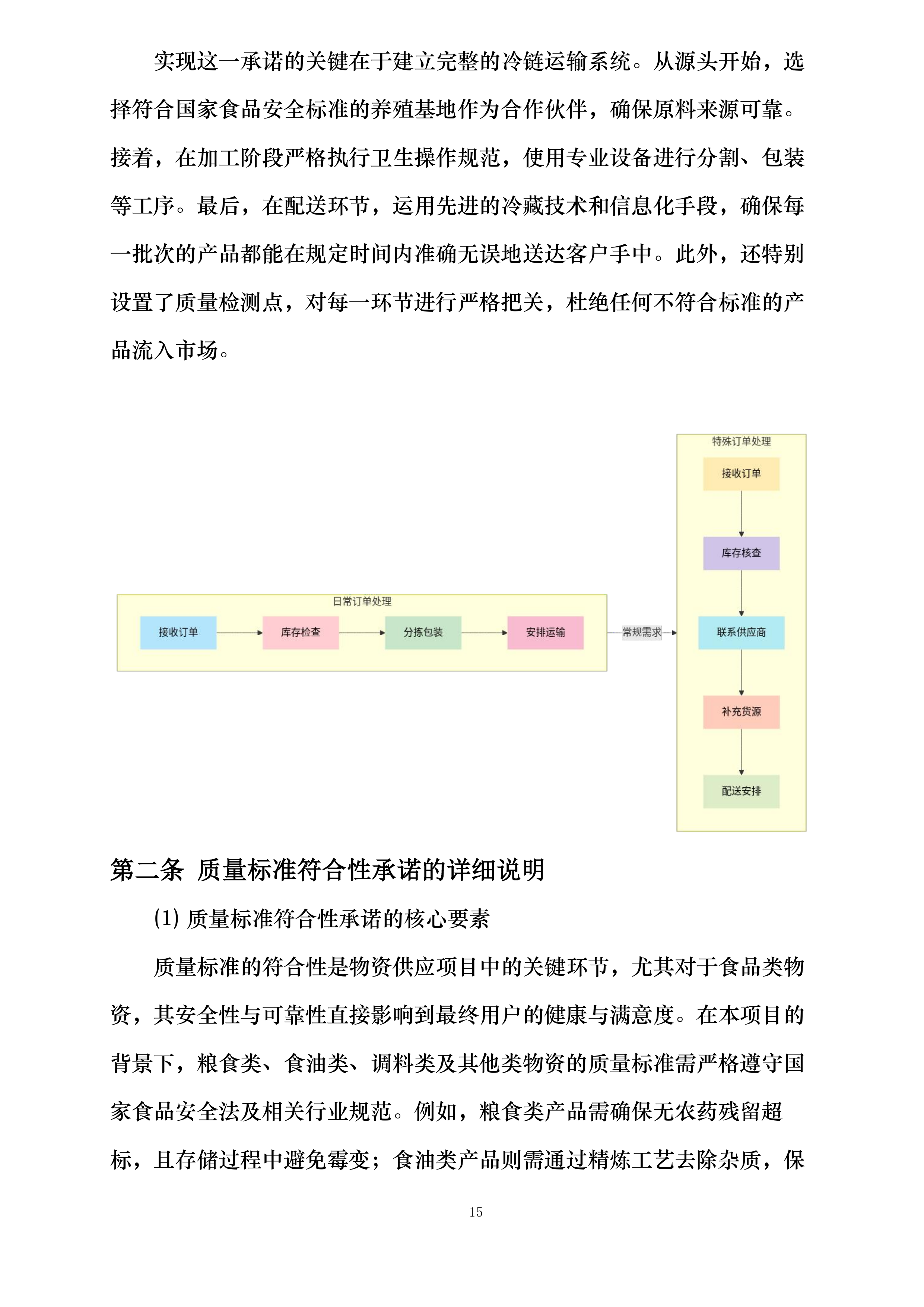 襄阳市襄州区伙牌镇中心学校食堂食材采购投标方案.docx 第15页