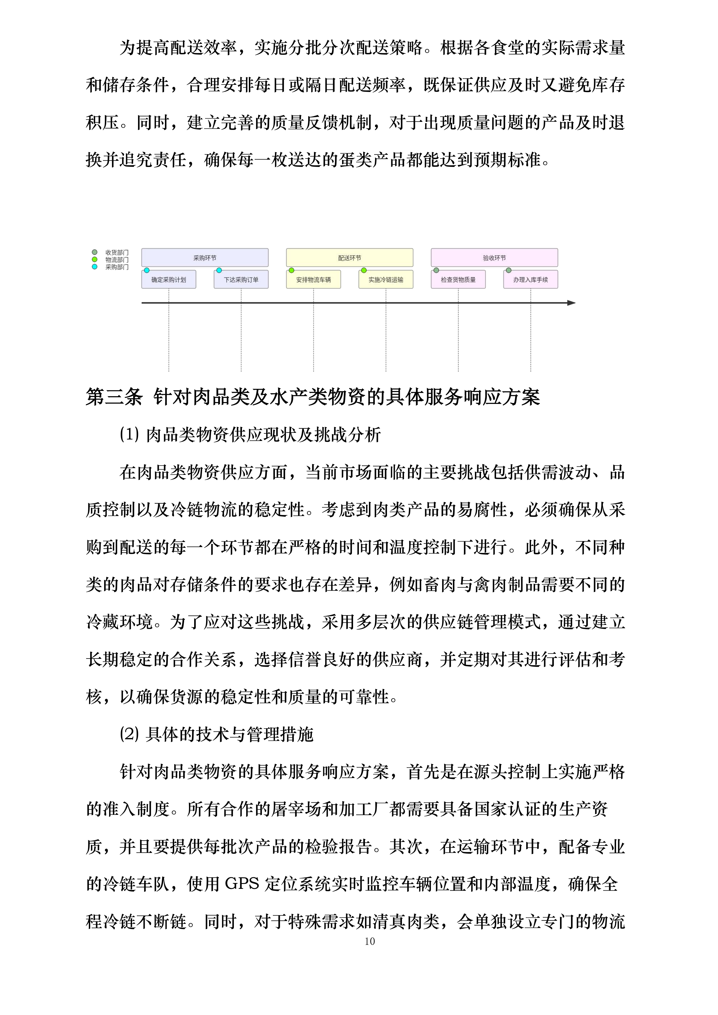 襄阳市襄州区伙牌镇中心学校食堂食材采购投标方案.docx 第10页