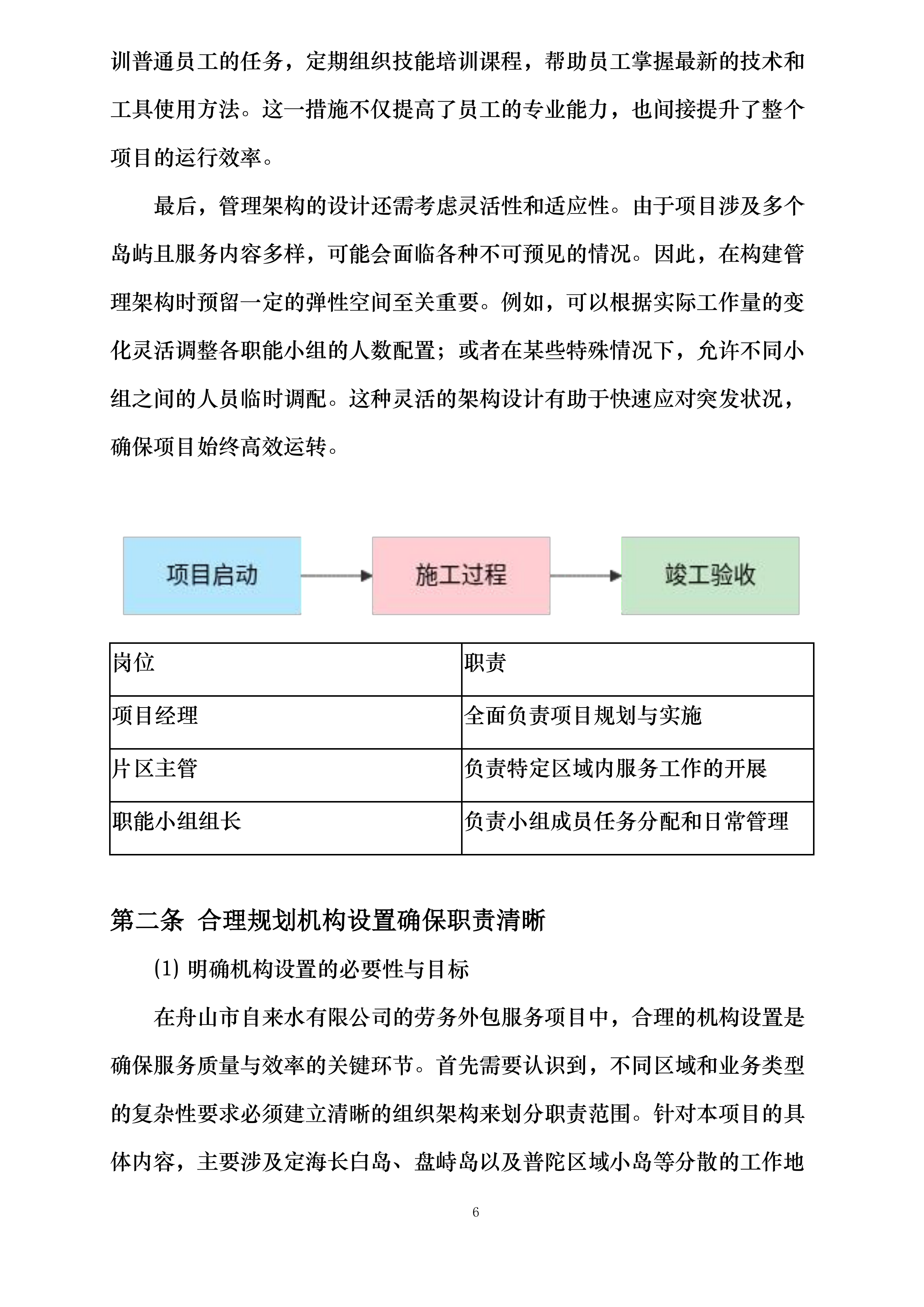 舟山市自来水有限公司劳务外包服务项目投标方案.docx 第6页