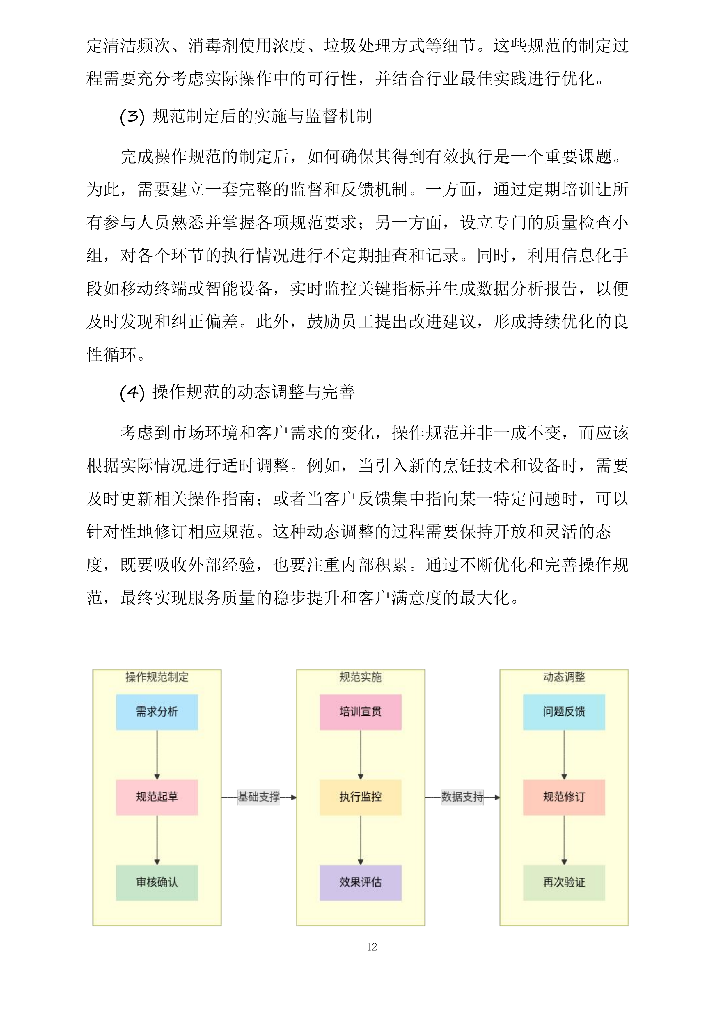 厨师外聘项目投标方案.docx 第12页