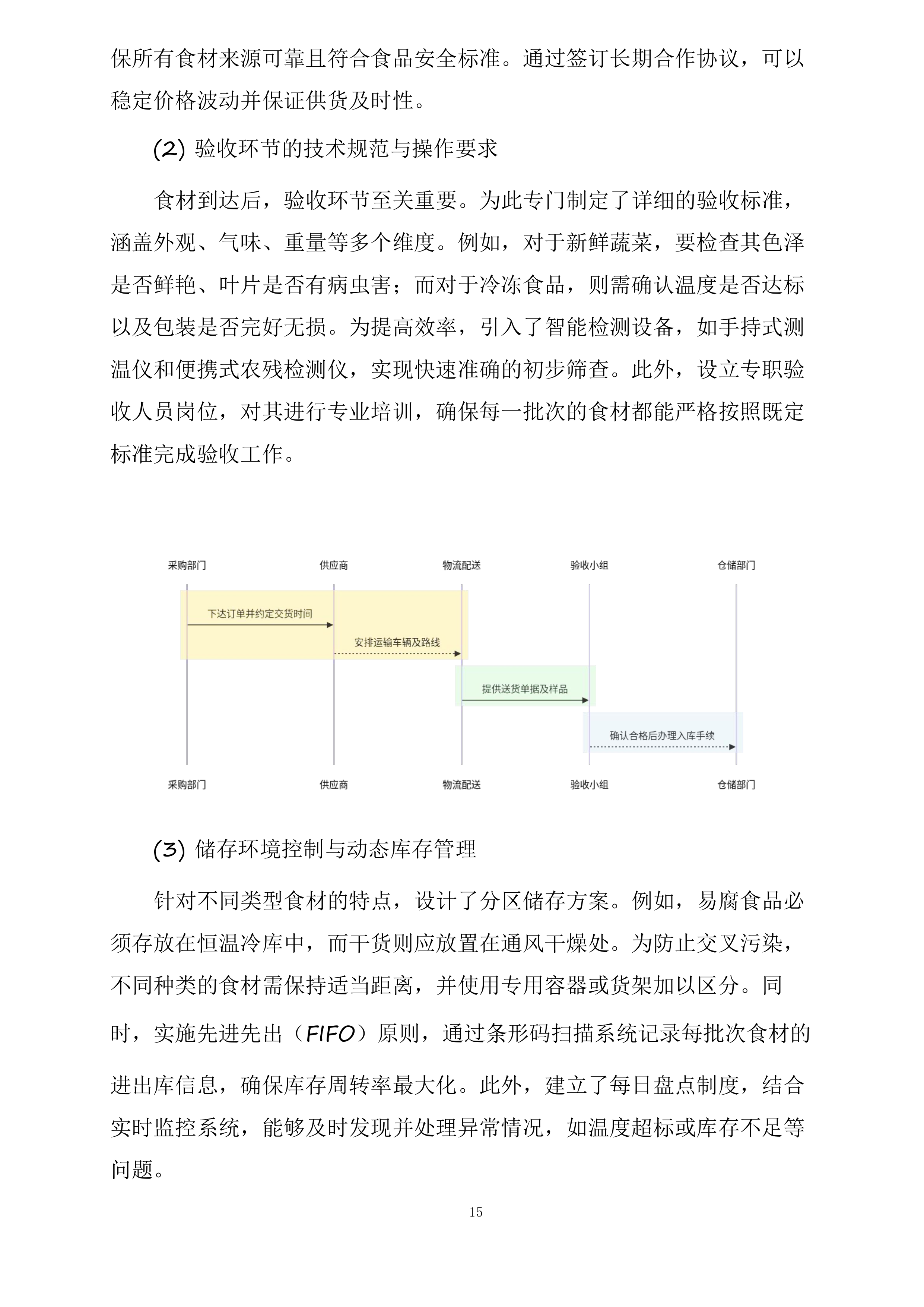 厨师外聘项目投标方案.docx 第15页