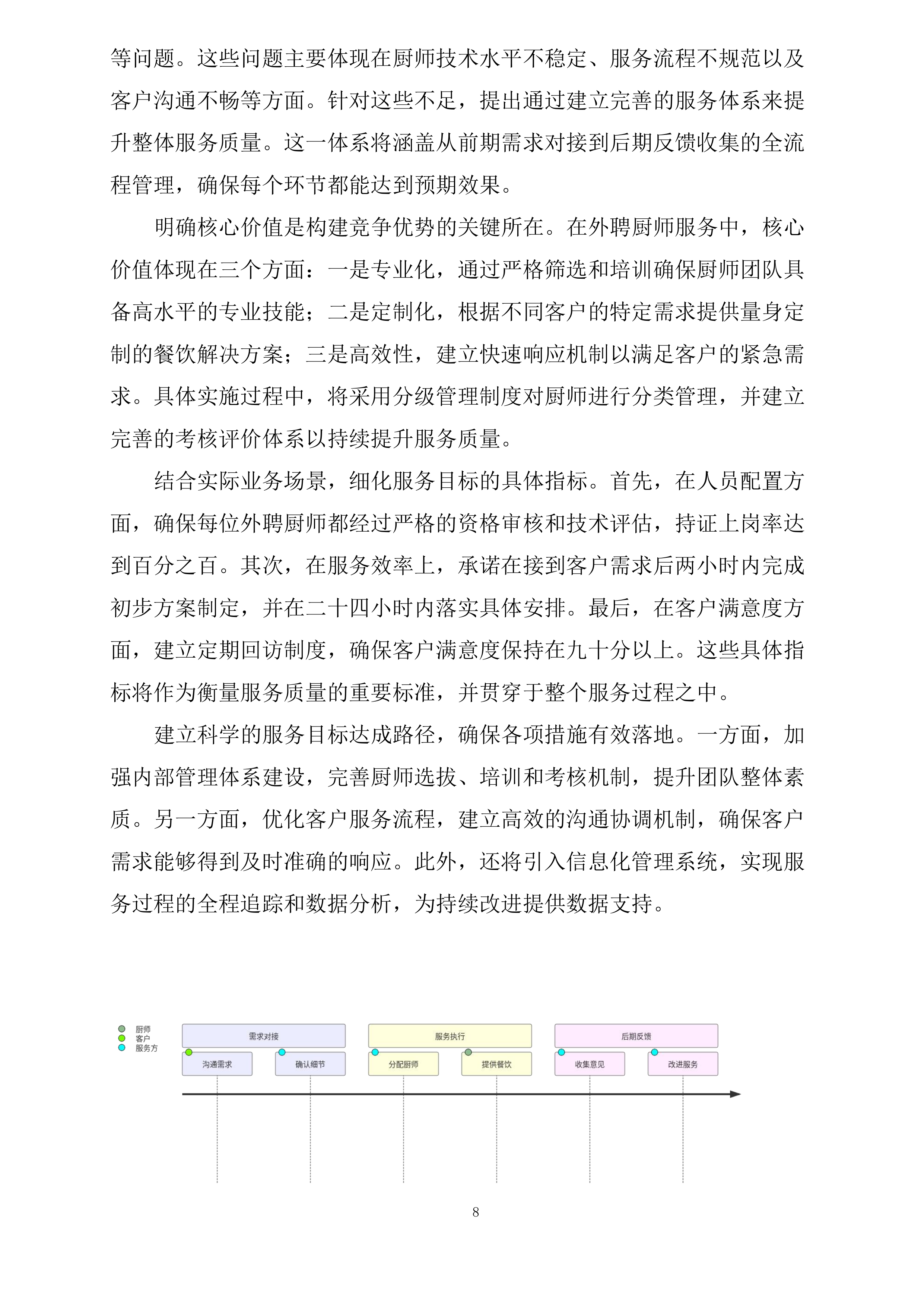 厨师外聘项目投标方案.docx 第8页