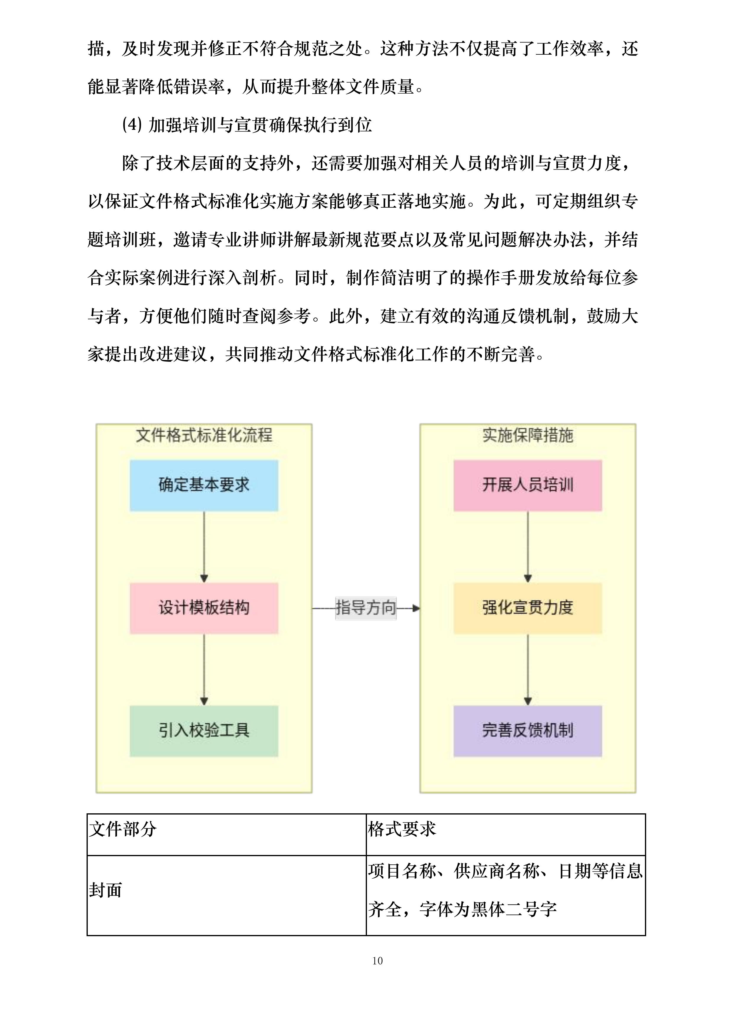 蓄水池清洗消毒项目投标方案.docx 第10页