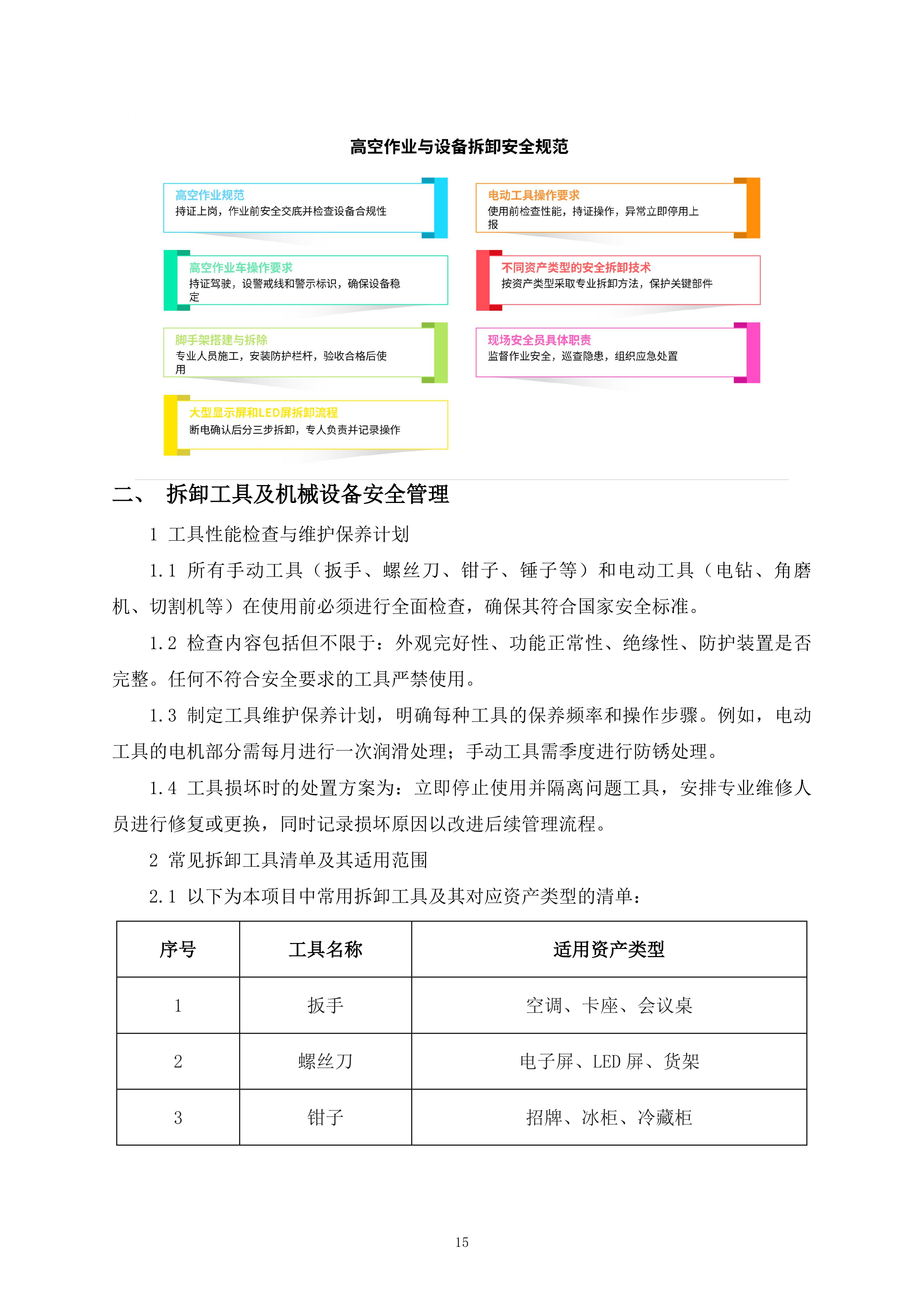 超市门店现有资产拆运项目400页.docx 第15页