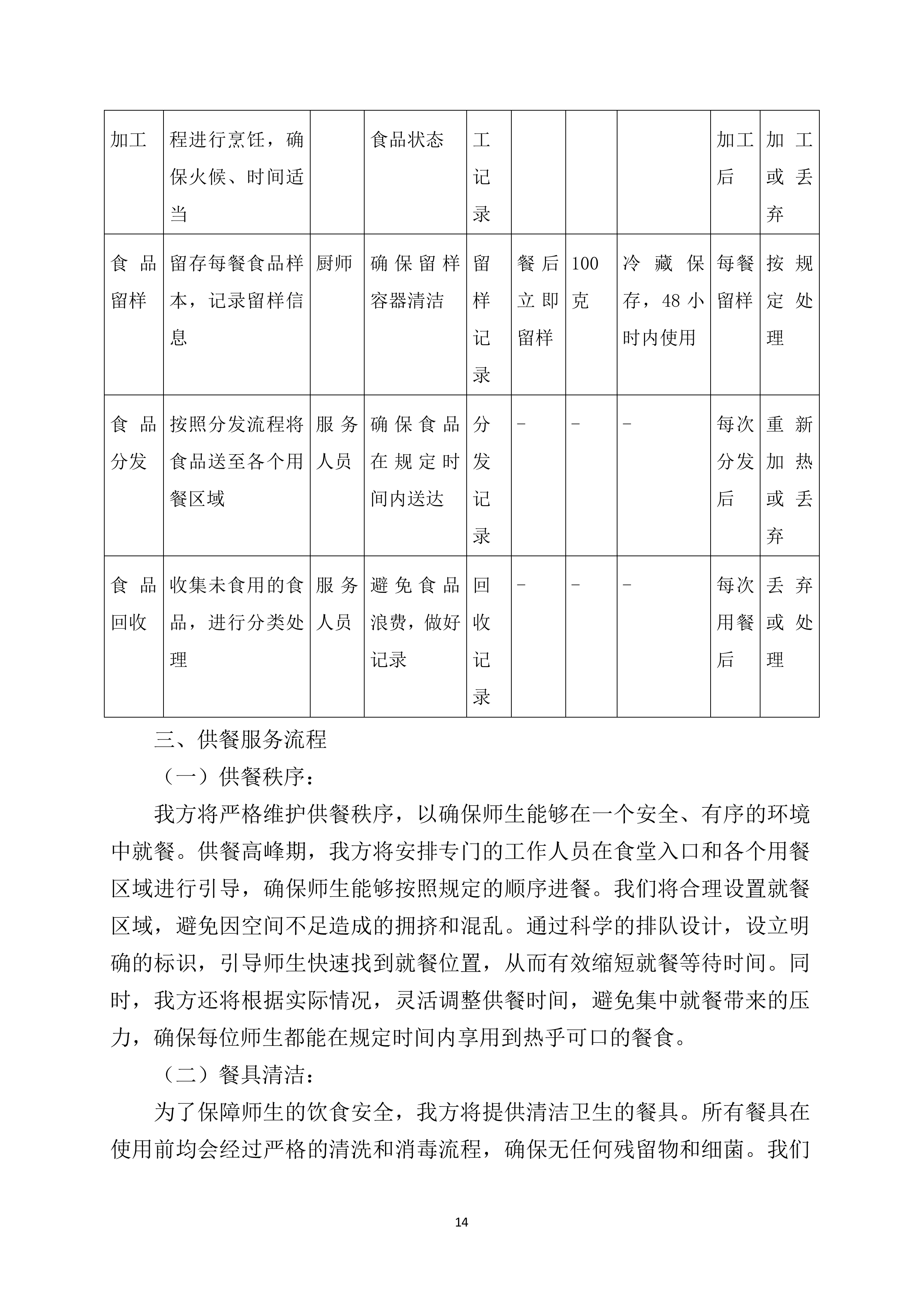 中学食堂劳务服务技术方案360页.docx 第14页