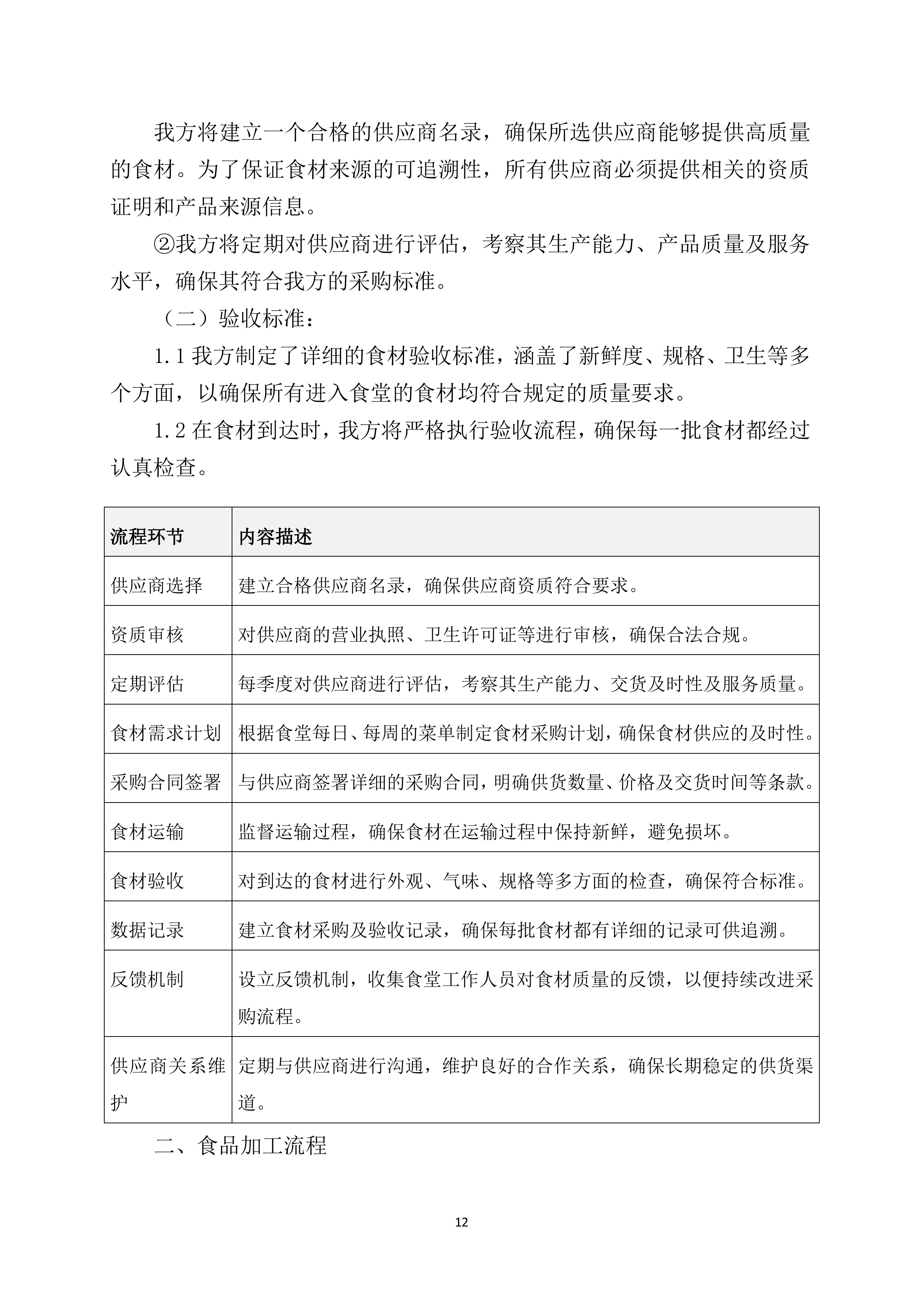 中学食堂劳务服务技术方案360页.docx 第12页