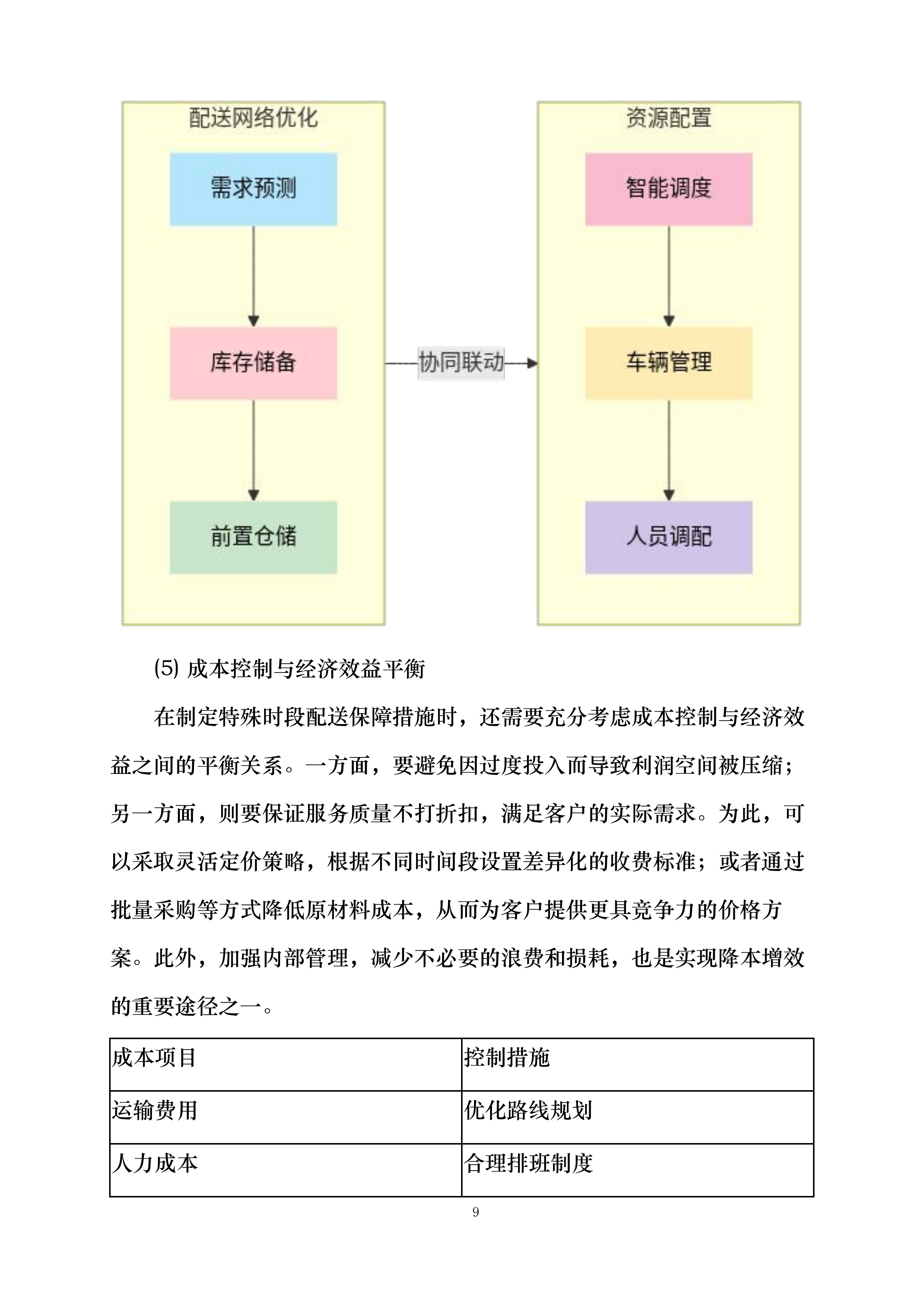 学校食堂大米食用油配送项目投标方案.docx 第9页