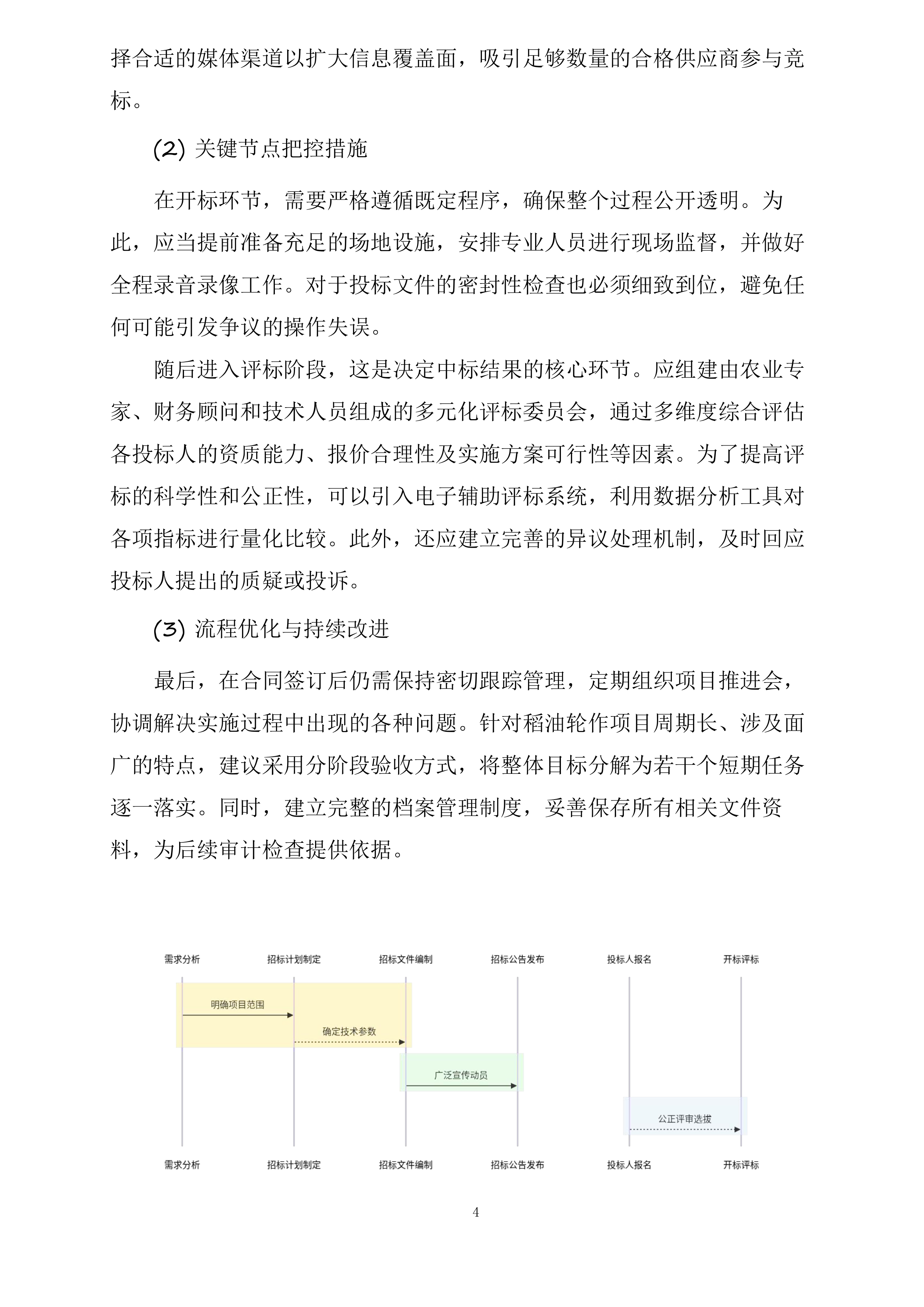 招标代理方案投标方案.docx 第4页