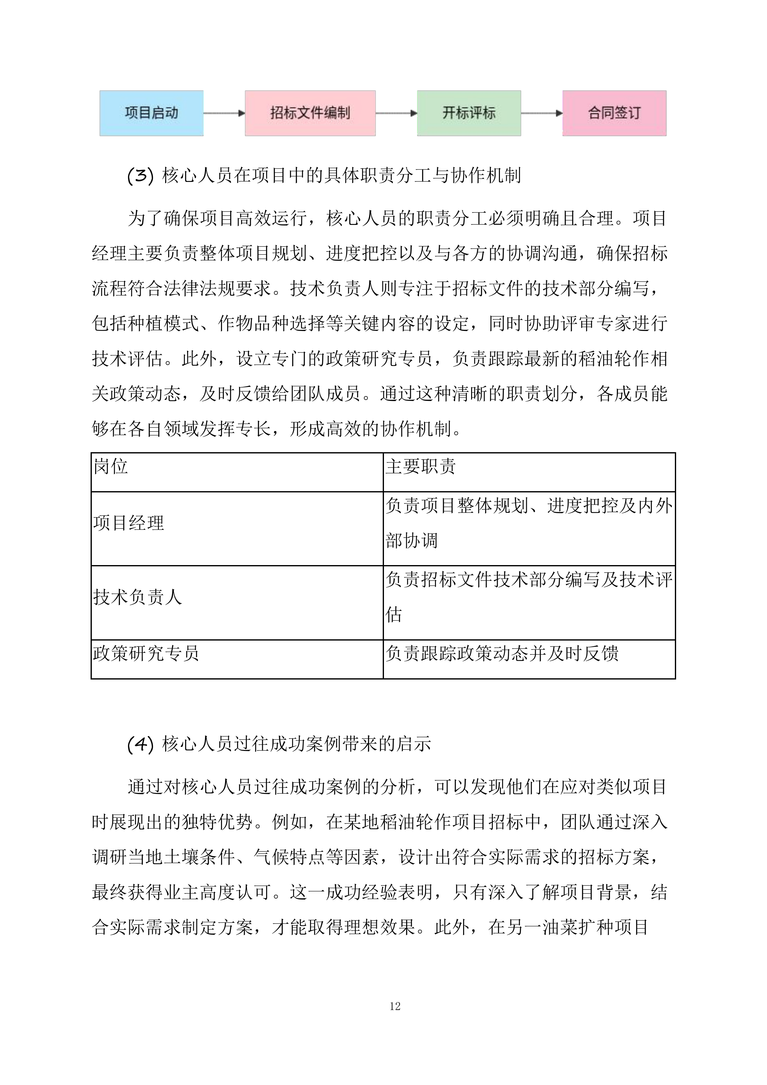 招标代理方案投标方案.docx 第12页
