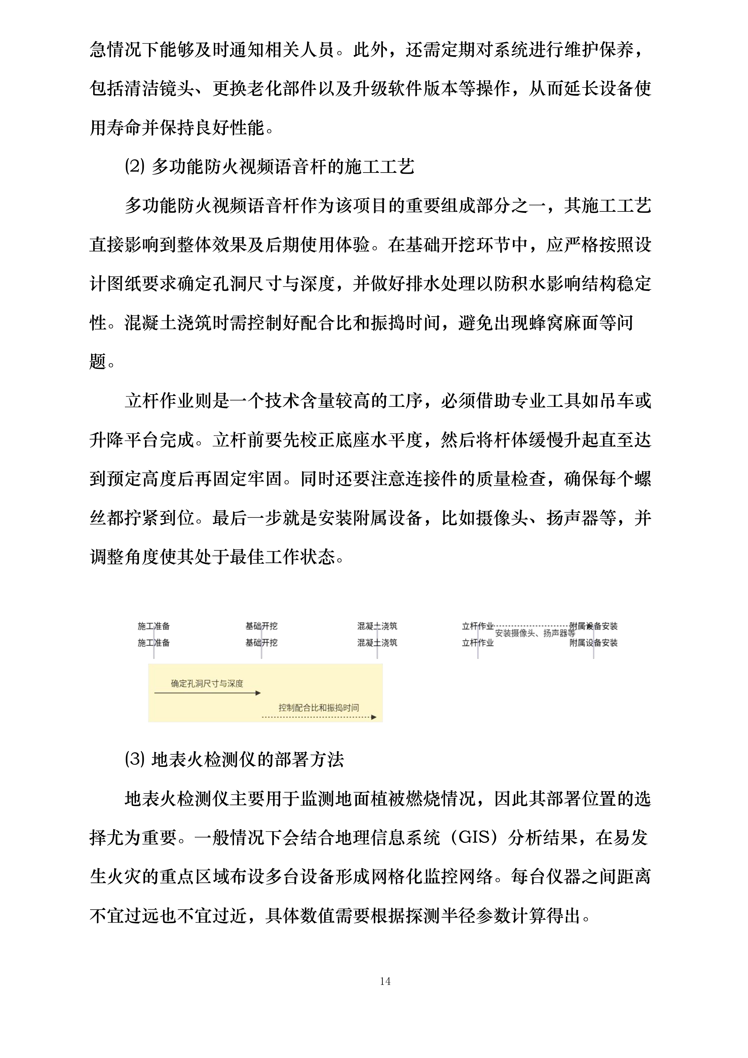 河北省石家庄市草原高风险综合治理工程建设项目投标方案.docx 第14页