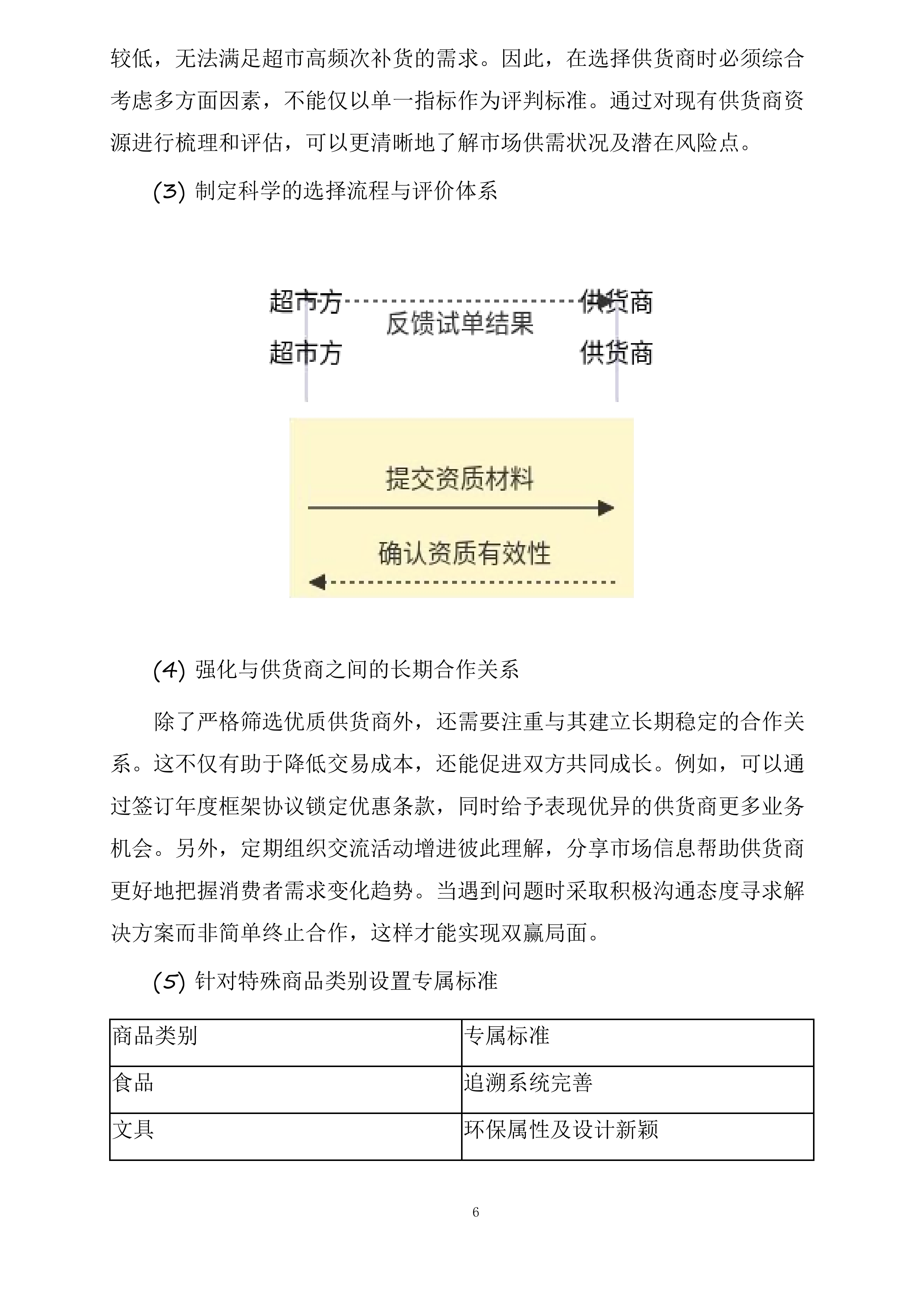湖南师范大学附属中学大泽湖校区校园生活超市经营承包项目投标方案.docx 第6页