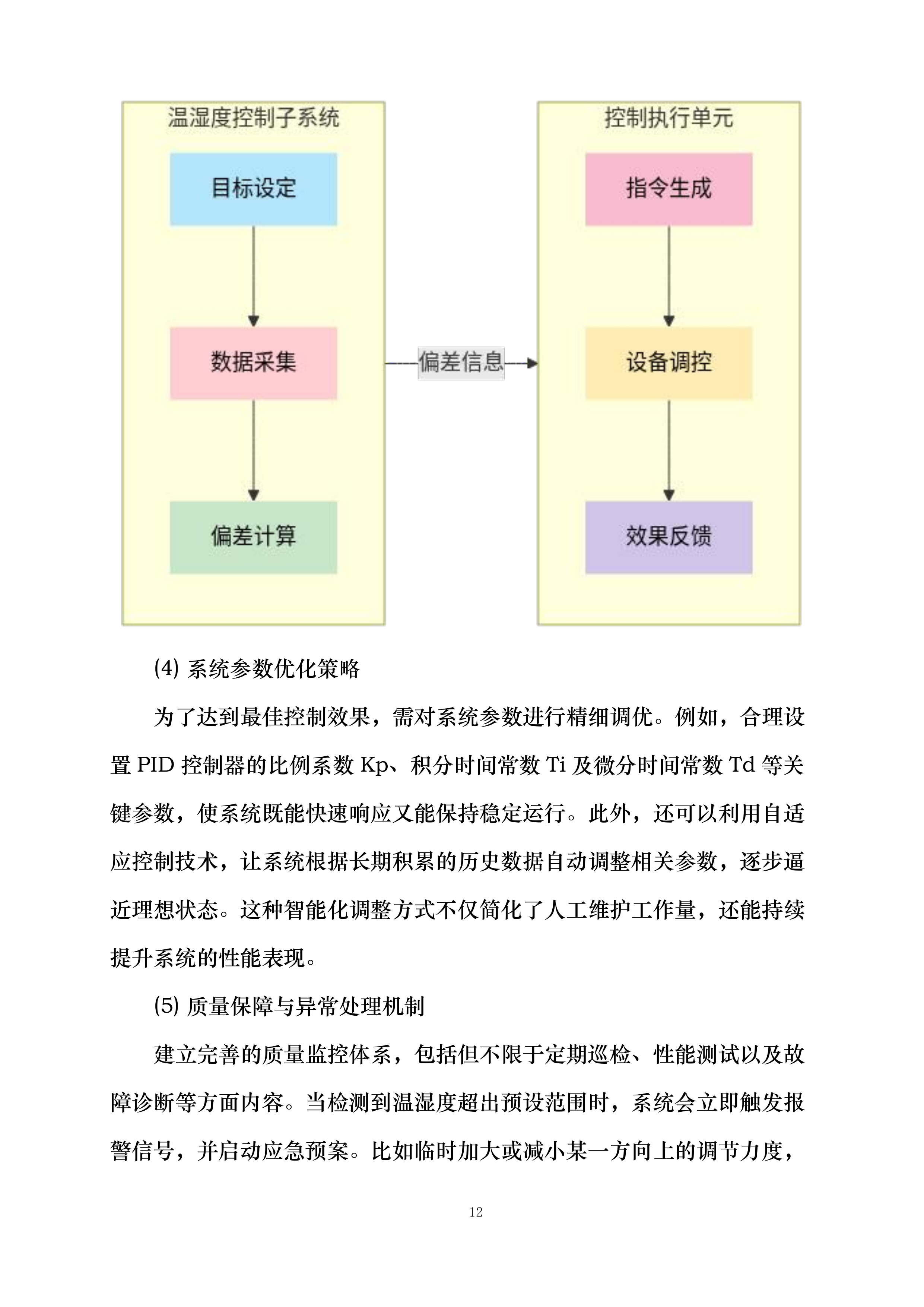 珍稀食用菌菌种接种培育和液体菌种繁育车间净化环境控制系统采购投标方案.docx 第12页