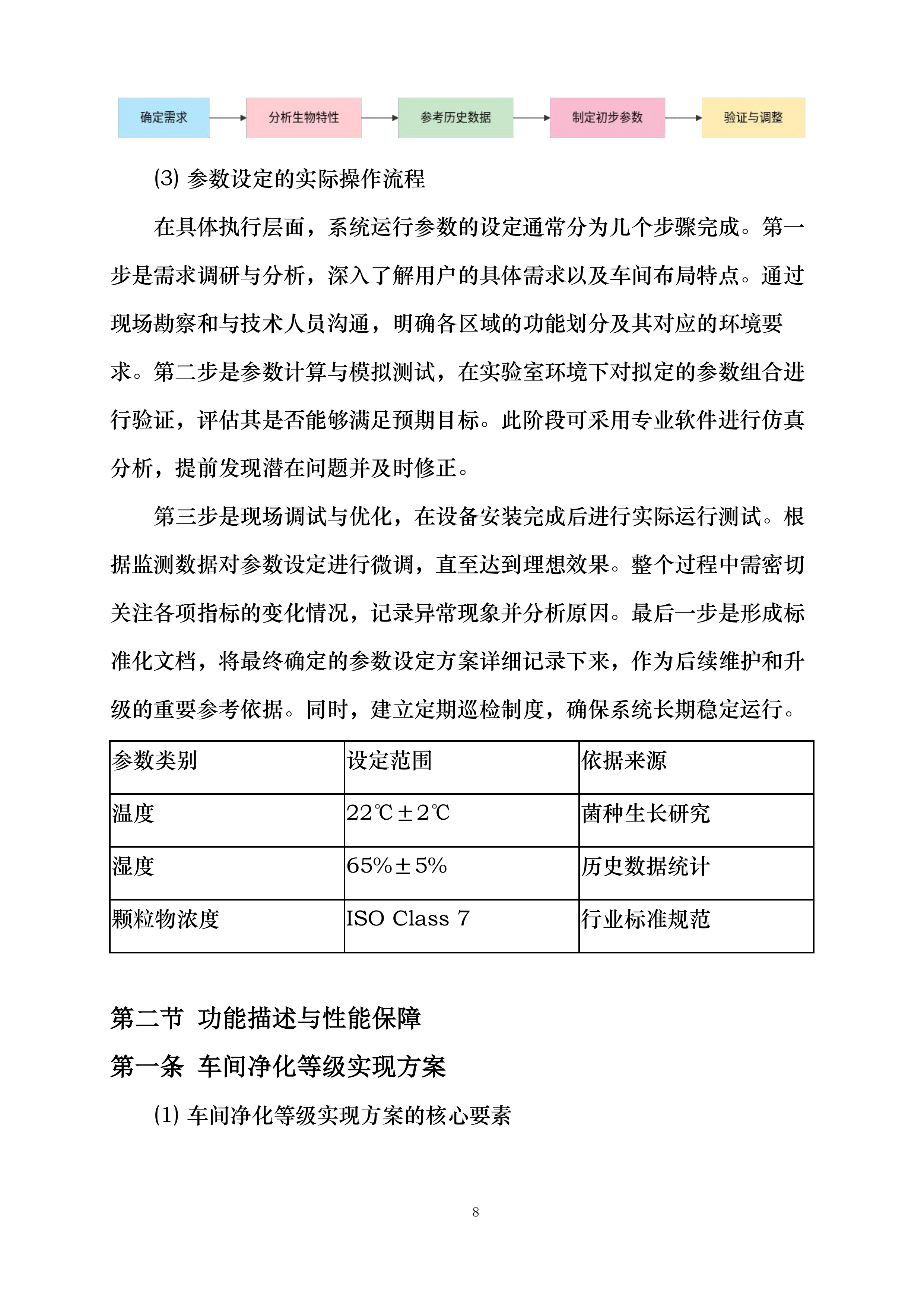 珍稀食用菌菌种接种培育和液体菌种繁育车间净化环境控制系统采购投标方案.docx 第8页