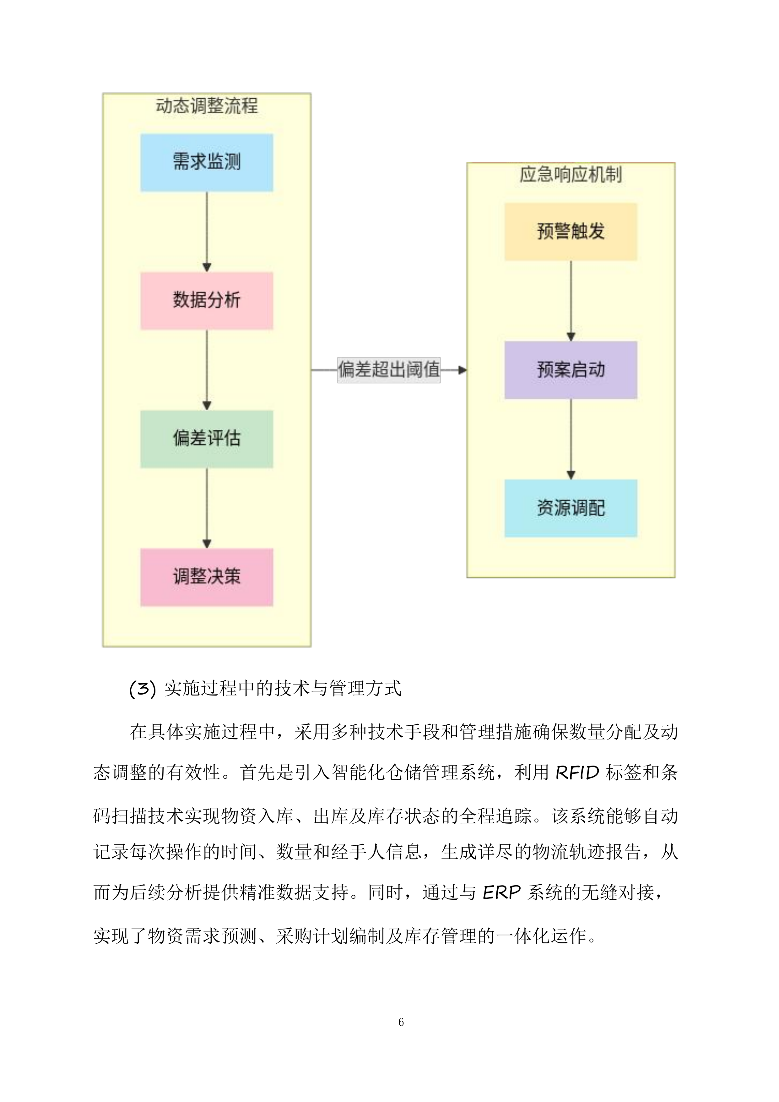 翔安北水厂一期工程制水系统采购项目投标方案.docx 第6页