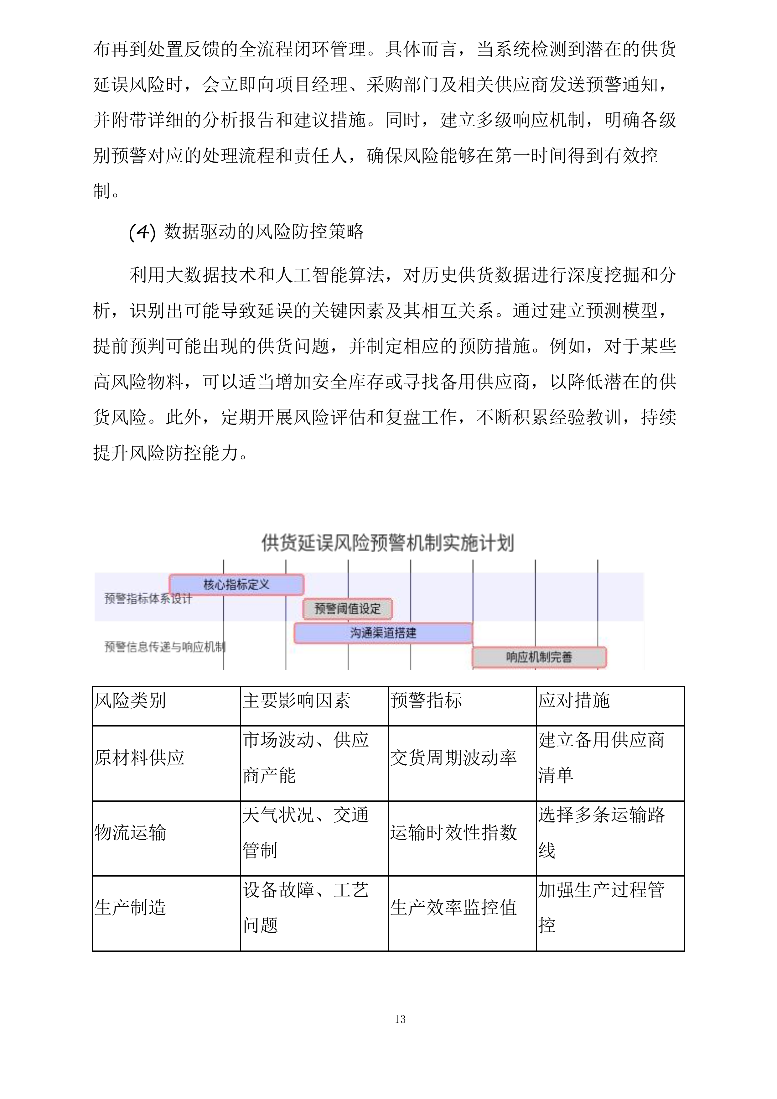 翔安北水厂一期工程制水系统采购项目投标方案.docx 第13页