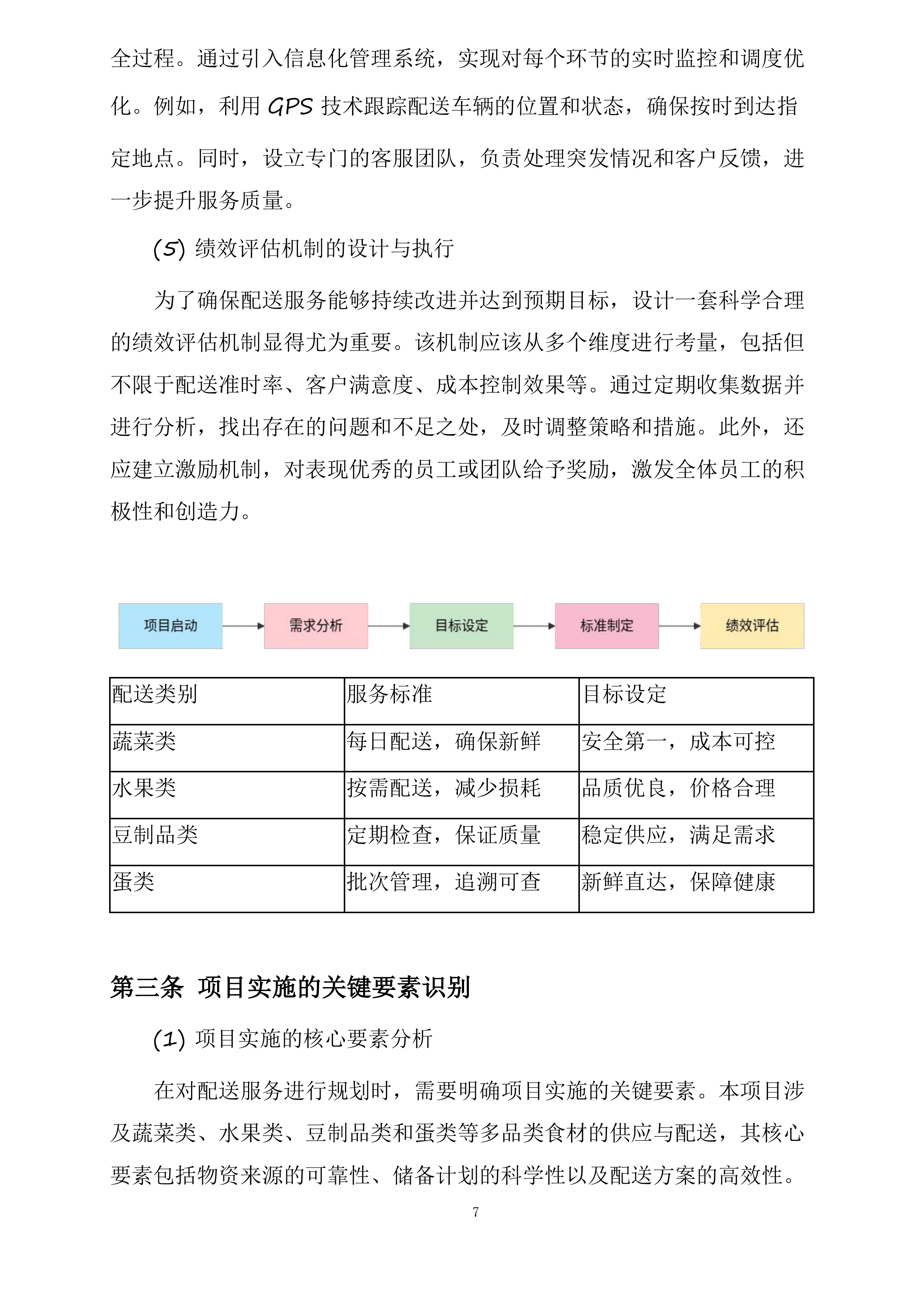 襄阳市襄州区伙牌镇中心学校食堂食材采购投标方案.docx 第7页