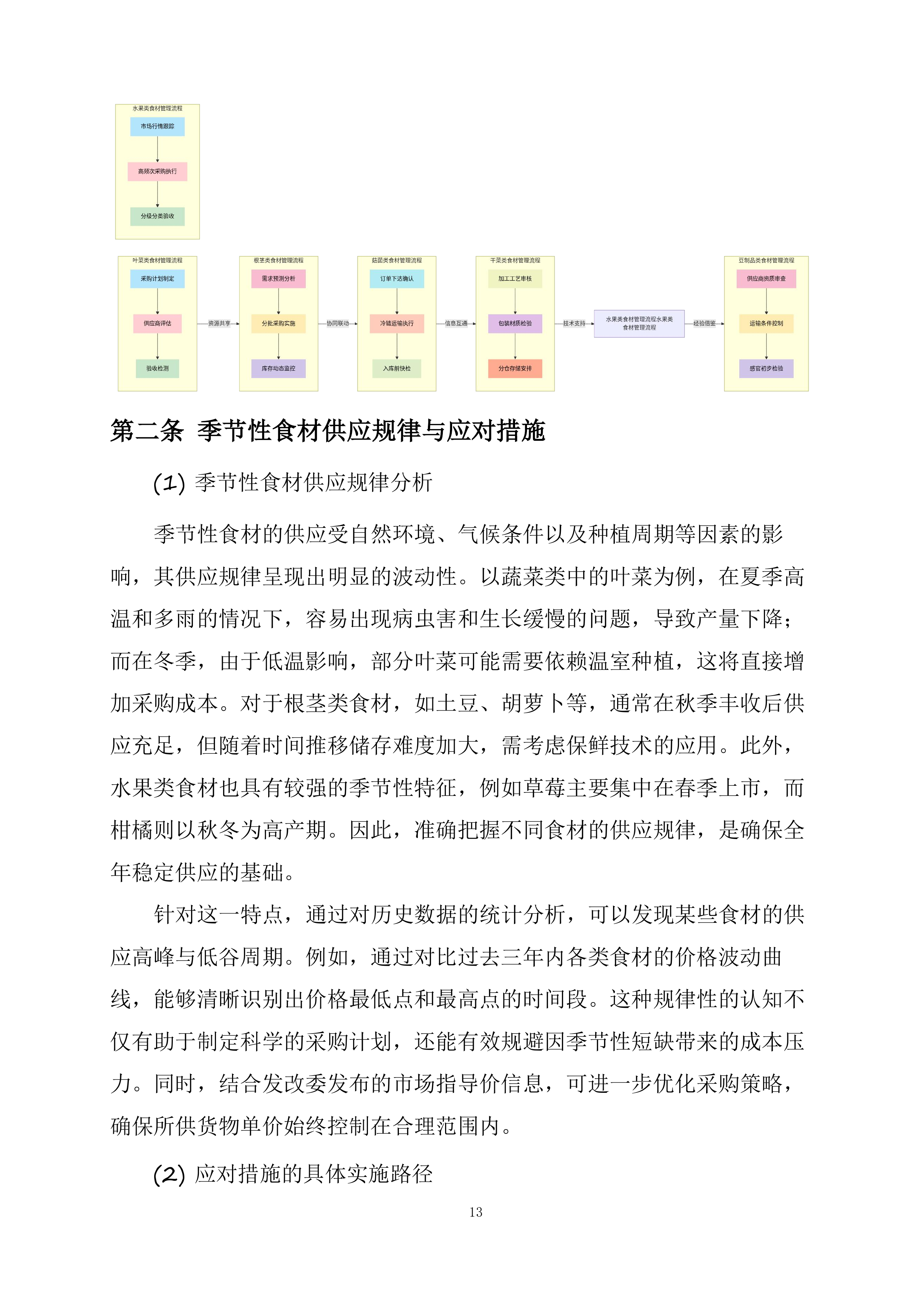 襄阳市襄州区伙牌镇中心学校食堂食材采购投标方案.docx 第13页