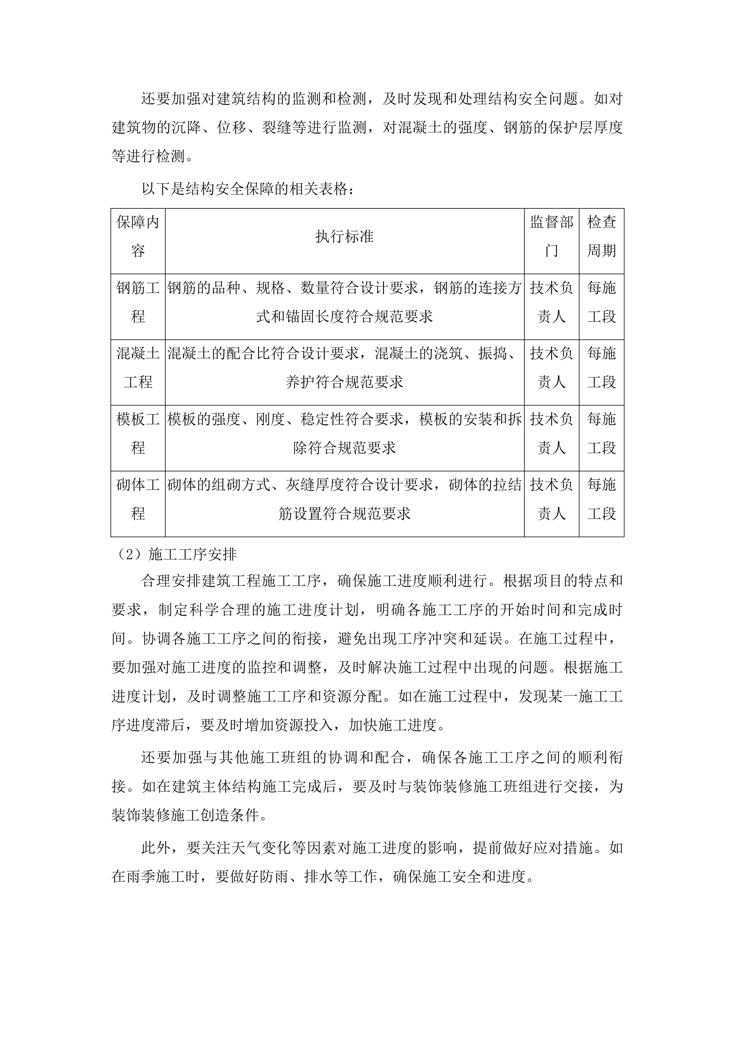 xx市xxx村卤蛋加工基地建设项目投标方案.docx 第15页