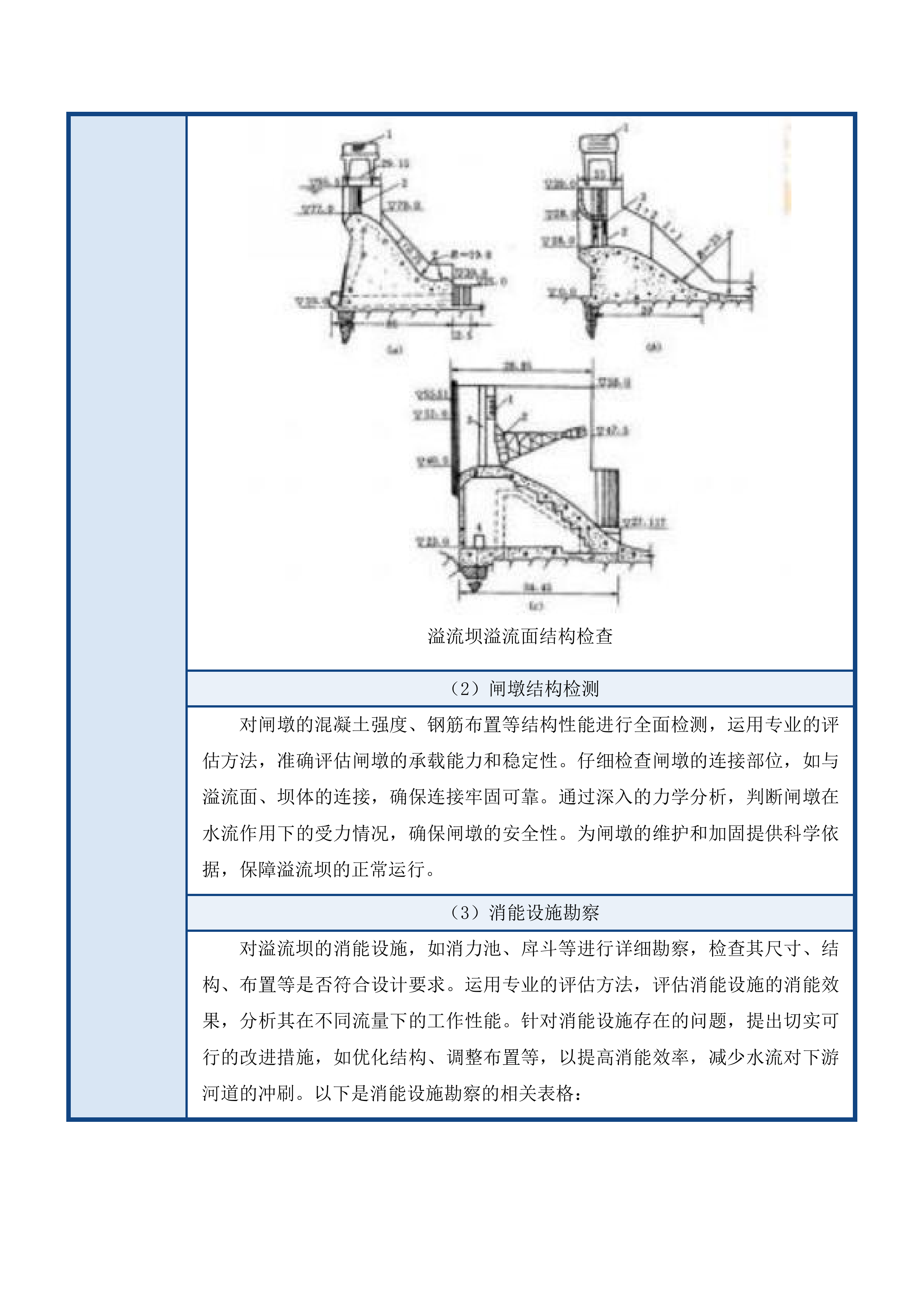 吉林省xx市柳洞水库供水工程可行性研究报告投标方案.docx 第14页