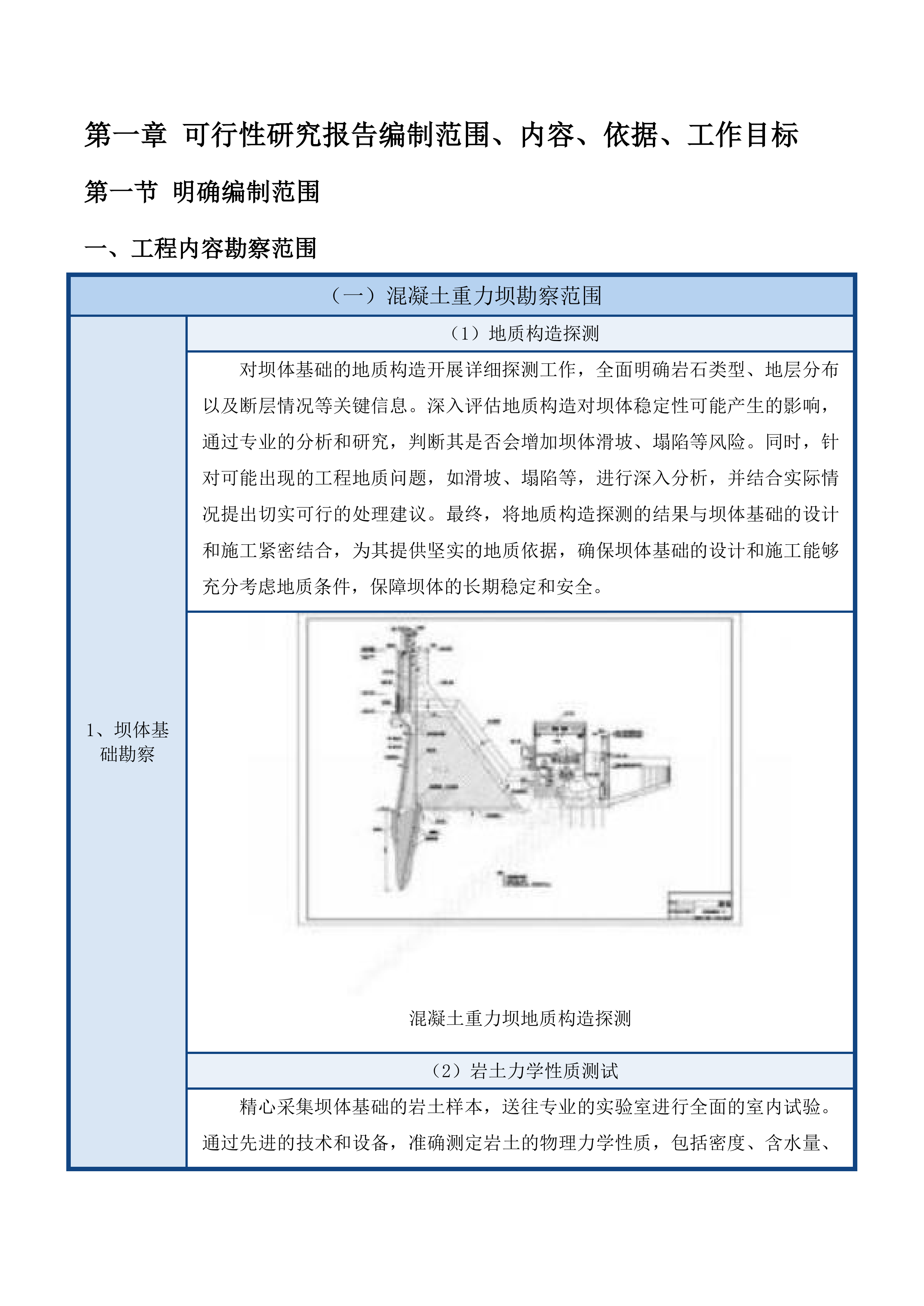 吉林省xx市柳洞水库供水工程可行性研究报告投标方案.docx 第7页