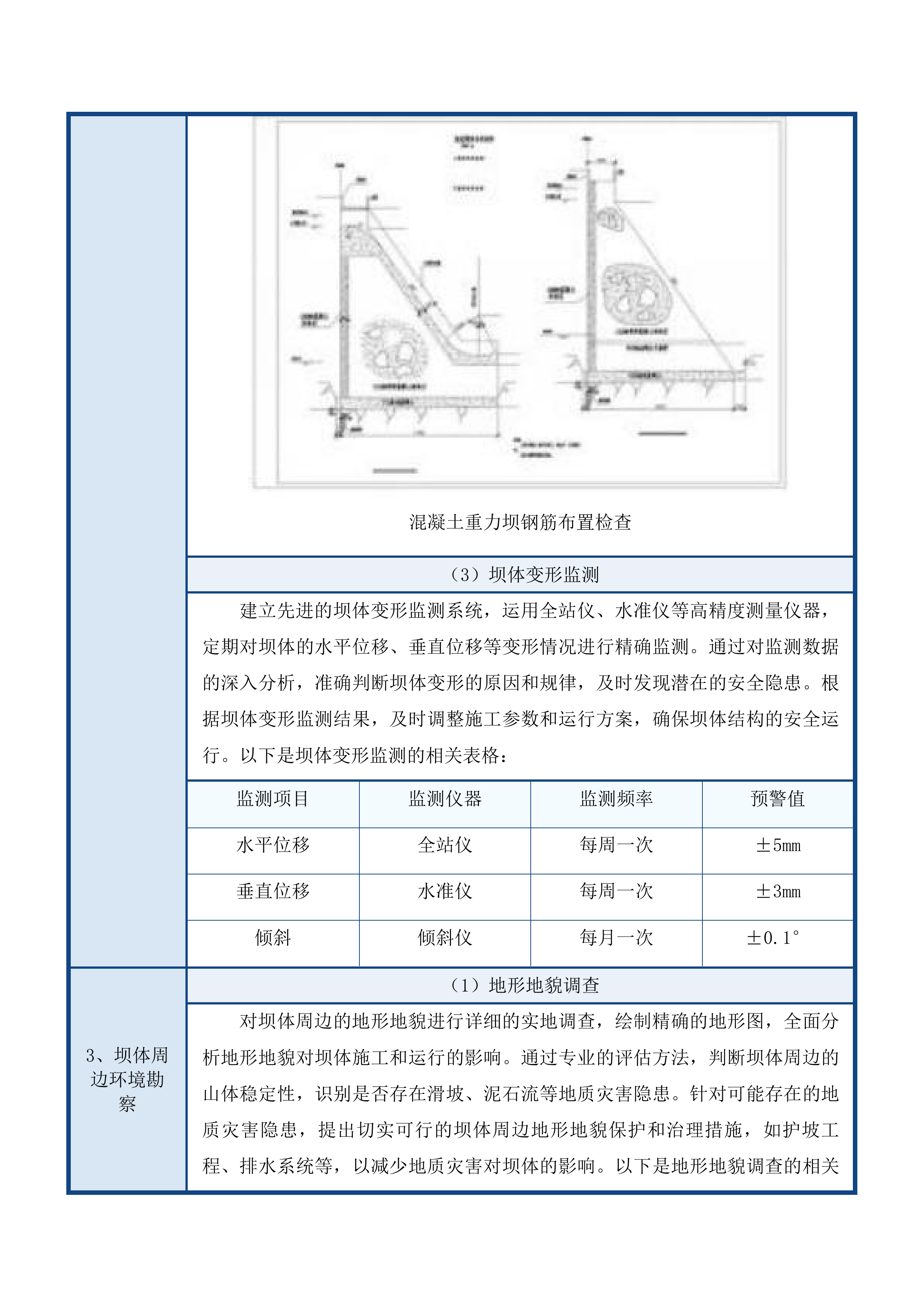 吉林省xx市柳洞水库供水工程可行性研究报告投标方案.docx 第10页