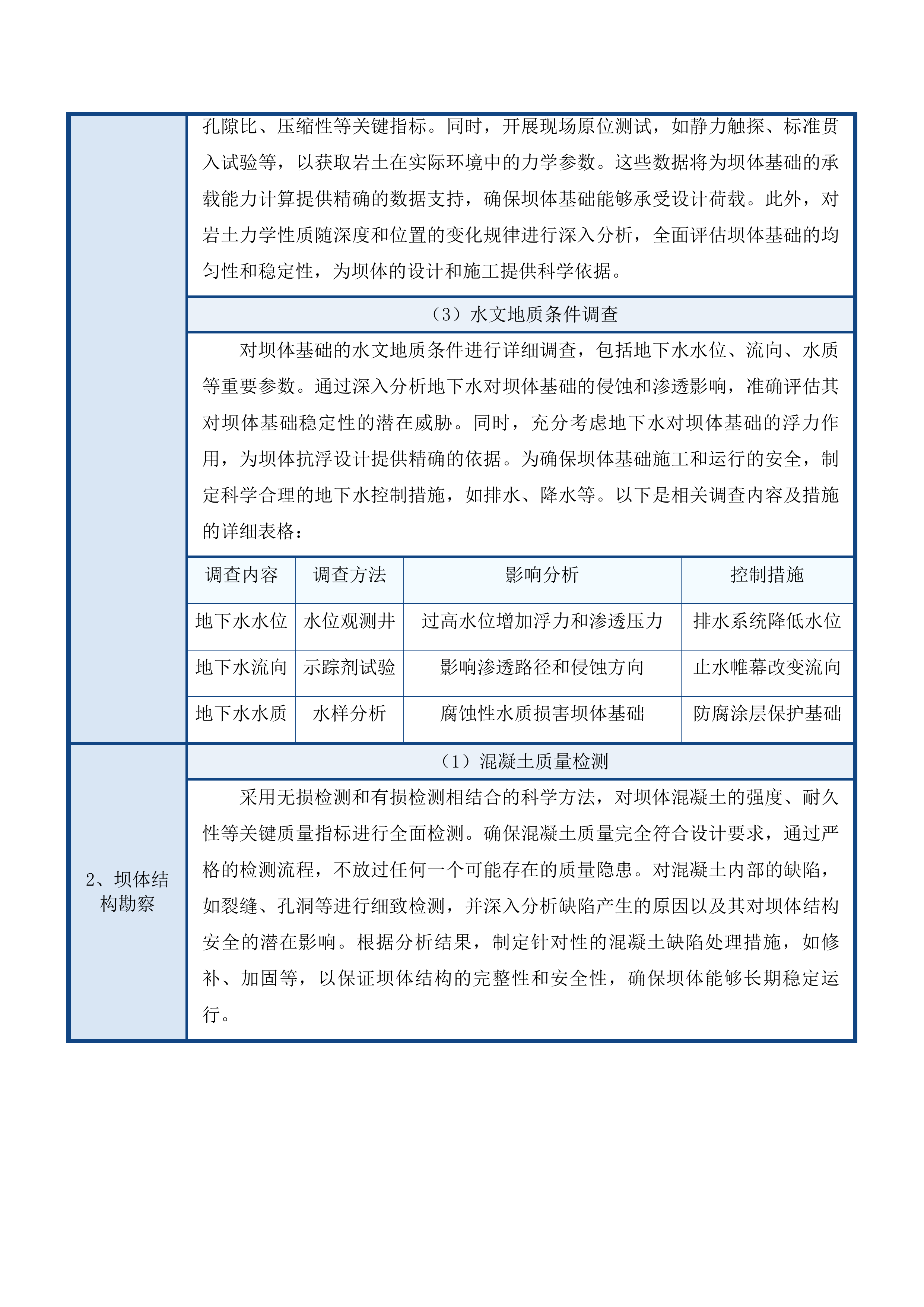 吉林省xx市柳洞水库供水工程可行性研究报告投标方案.docx 第8页