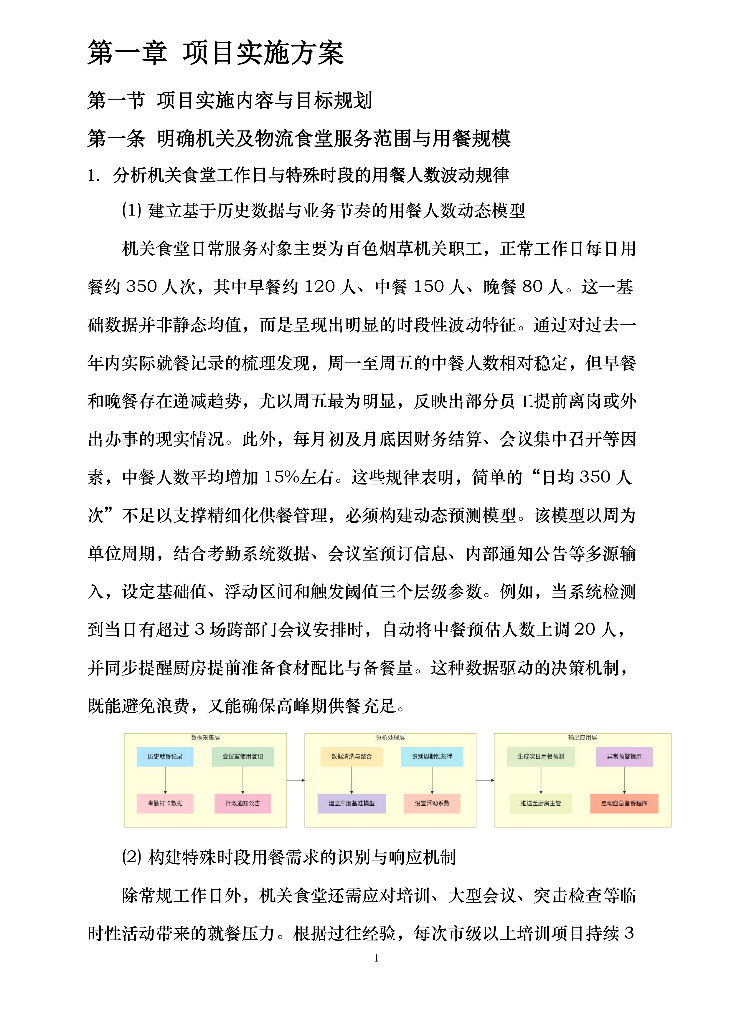 xxx机关食堂劳务外包服务采购项目.docx 第5页