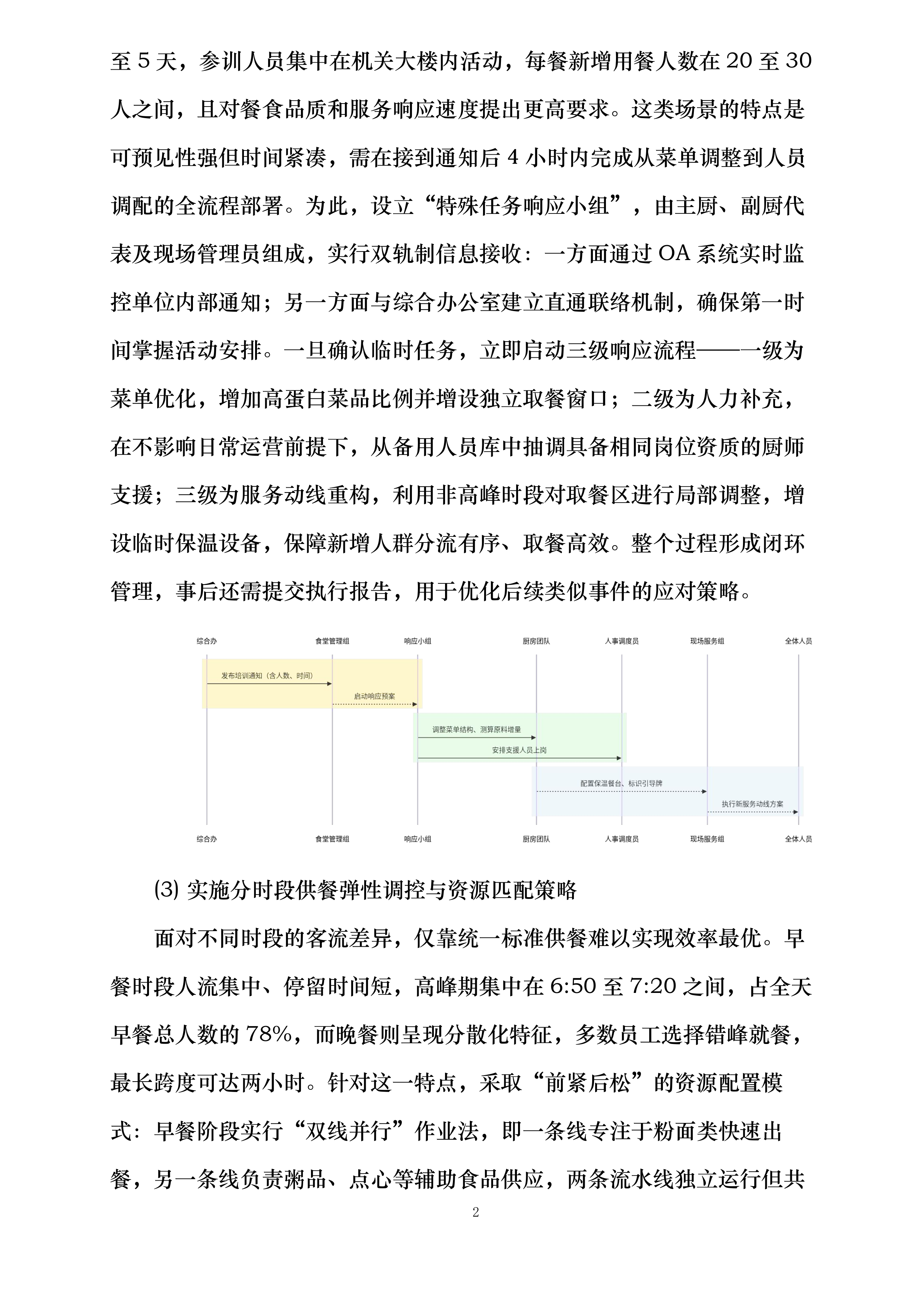 xxx机关食堂劳务外包服务采购项目.docx 第6页