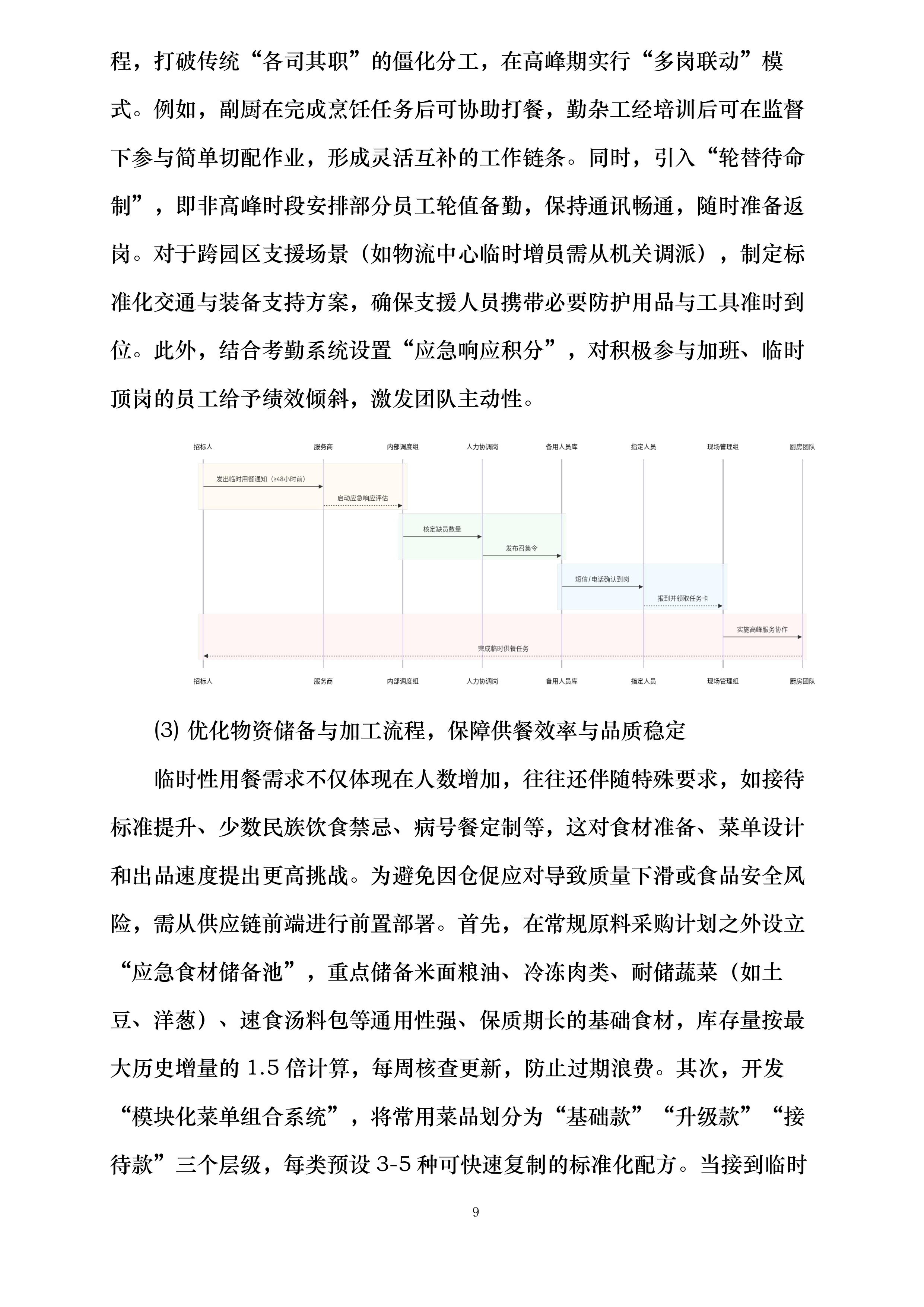 xxx机关食堂劳务外包服务采购项目.docx 第13页