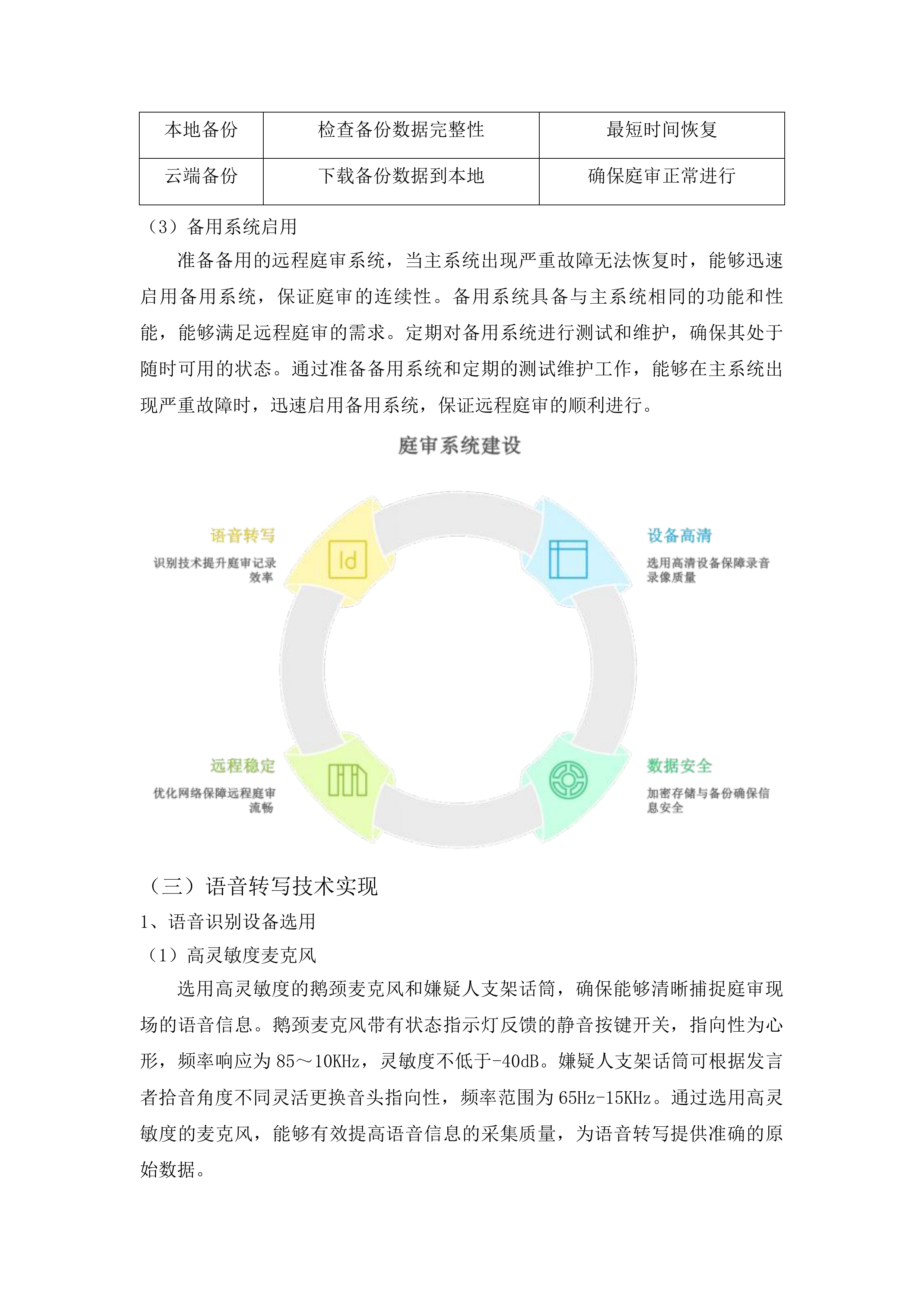 吉林省延边林区中级法院国产化法庭项目投标方案.docx 第11页