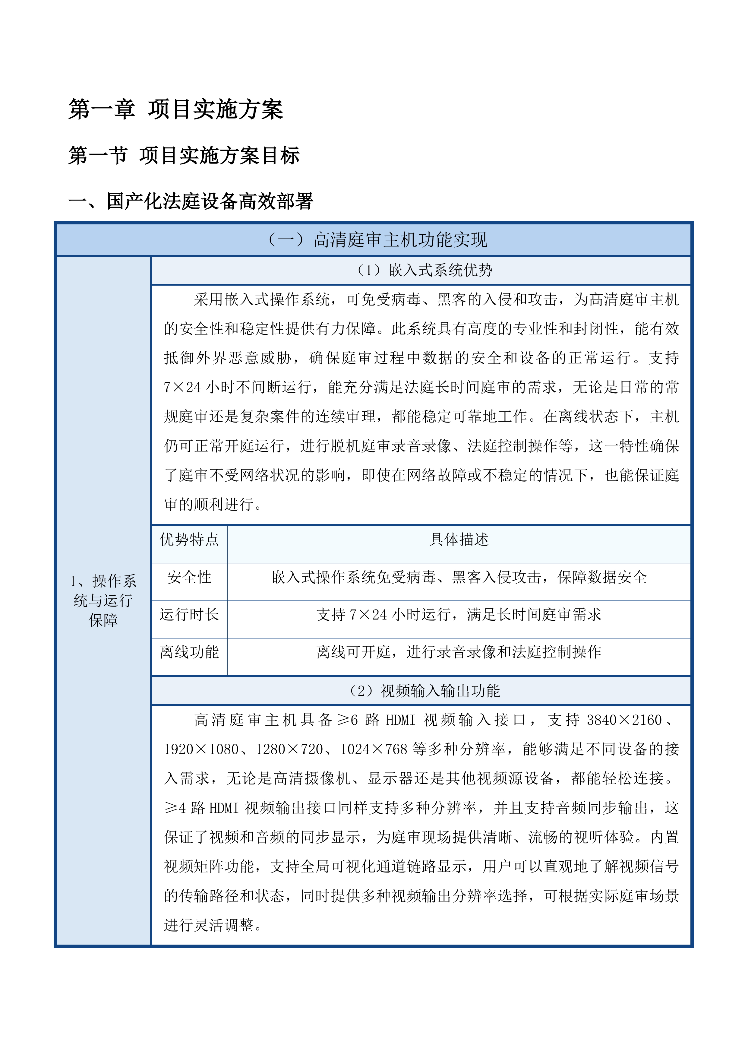 吉林省延边林区中级法院国产化法庭项目投标方案.docx 第11页