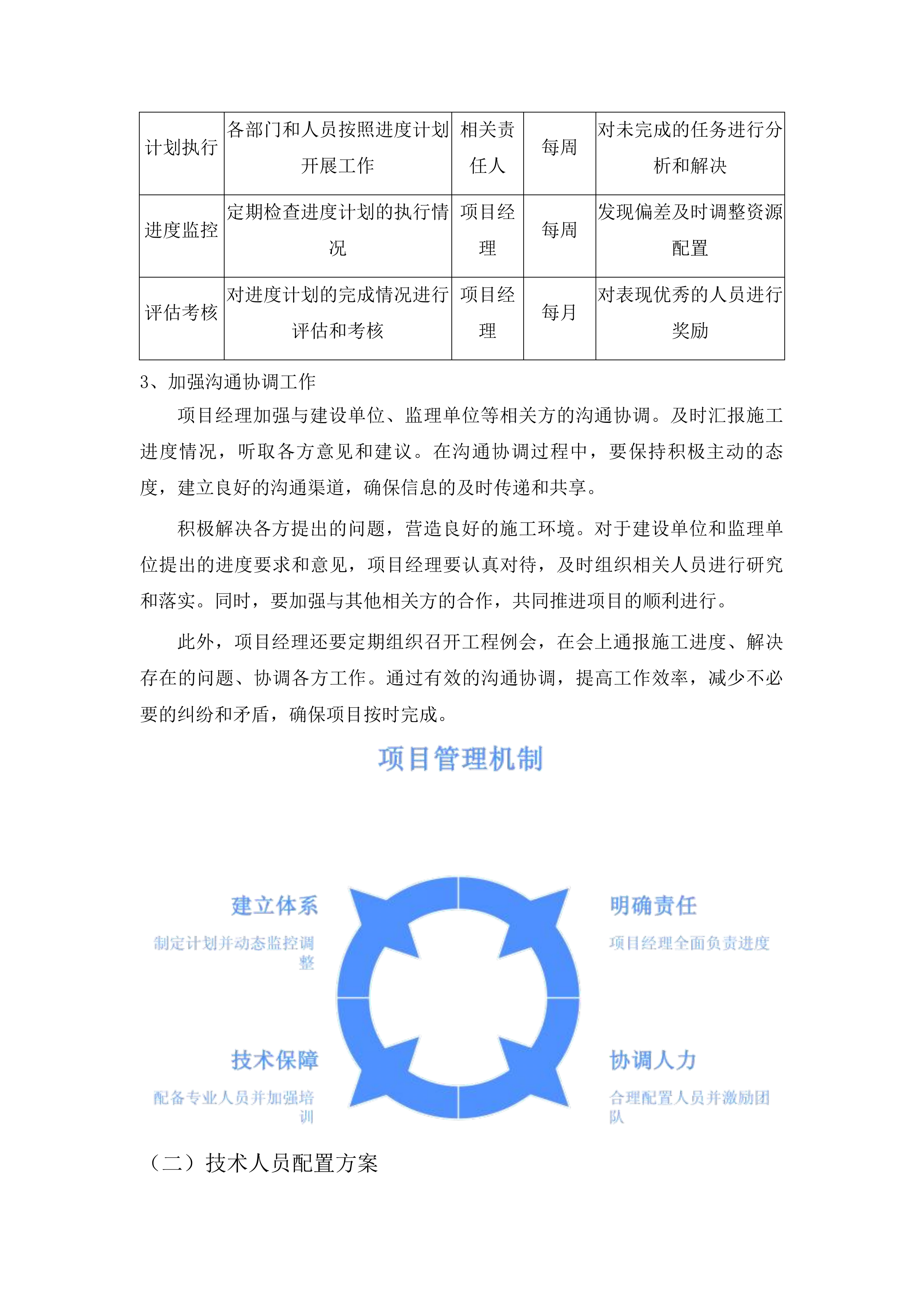 二道白河镇奶头山村乡村休闲旅游实训基地建设项目一期投标方案.docx 第15页