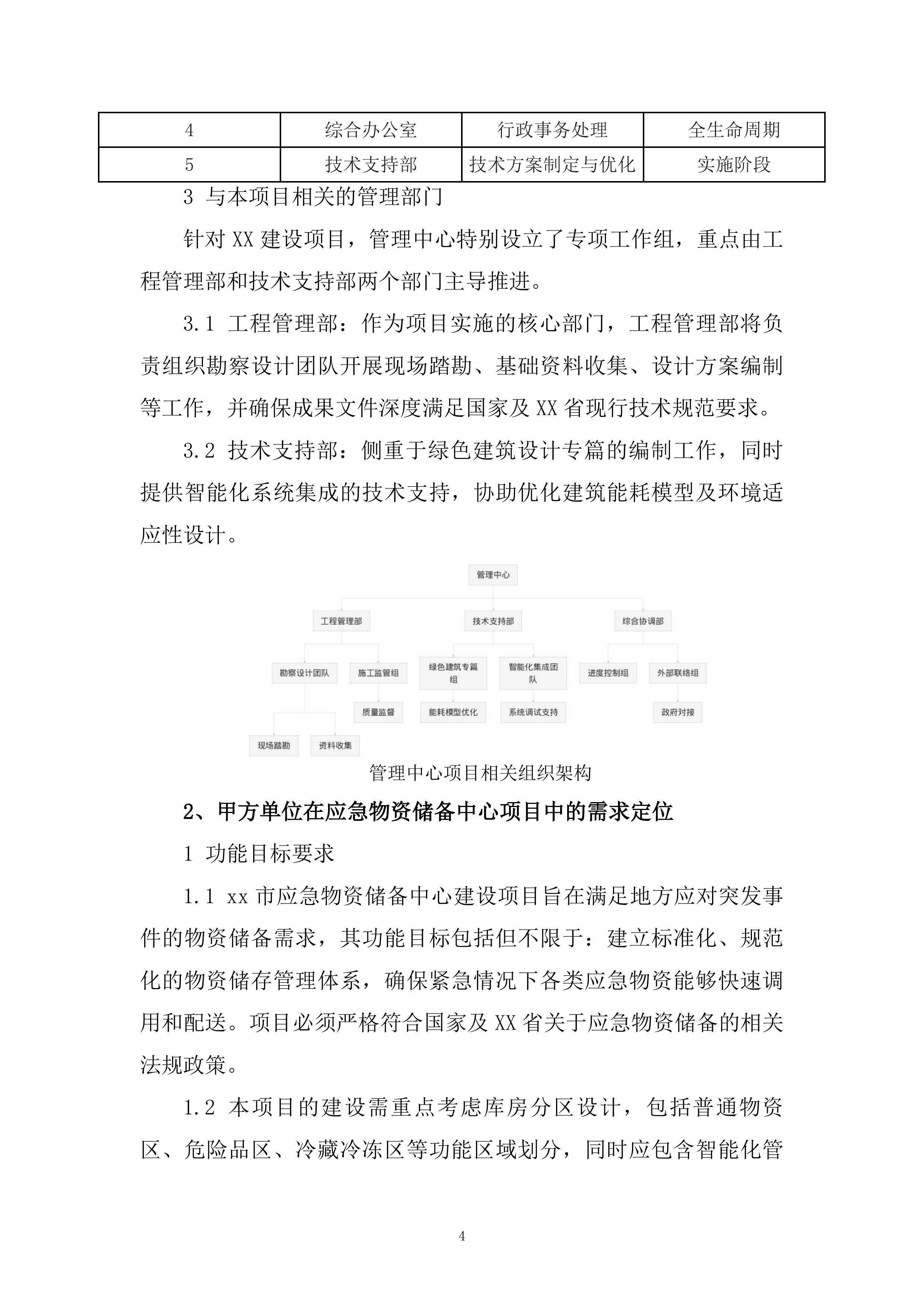 勘察设计大纲投标方案（2278页）.docx 第9页