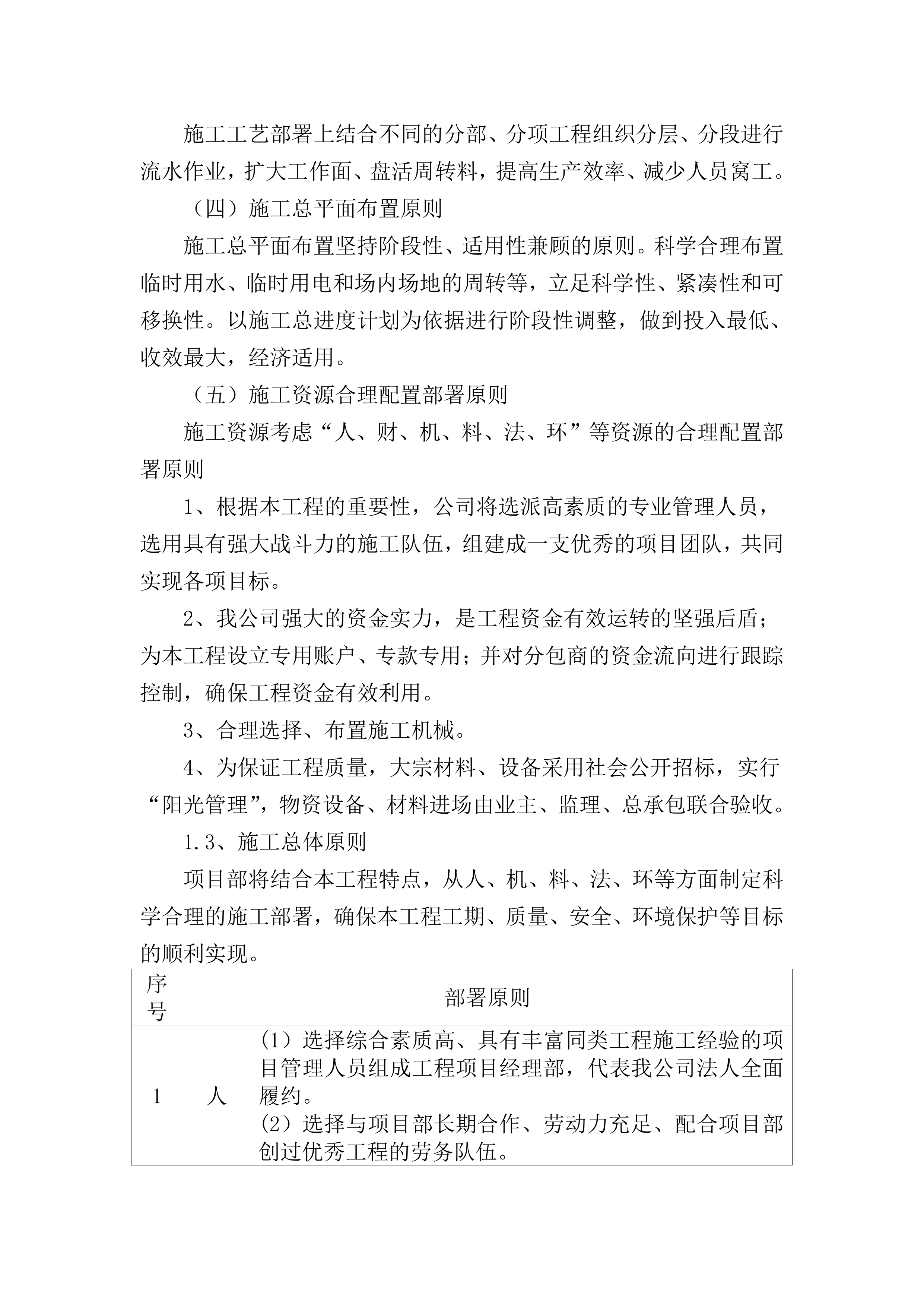 装饰装修施工方案.docx 第15页