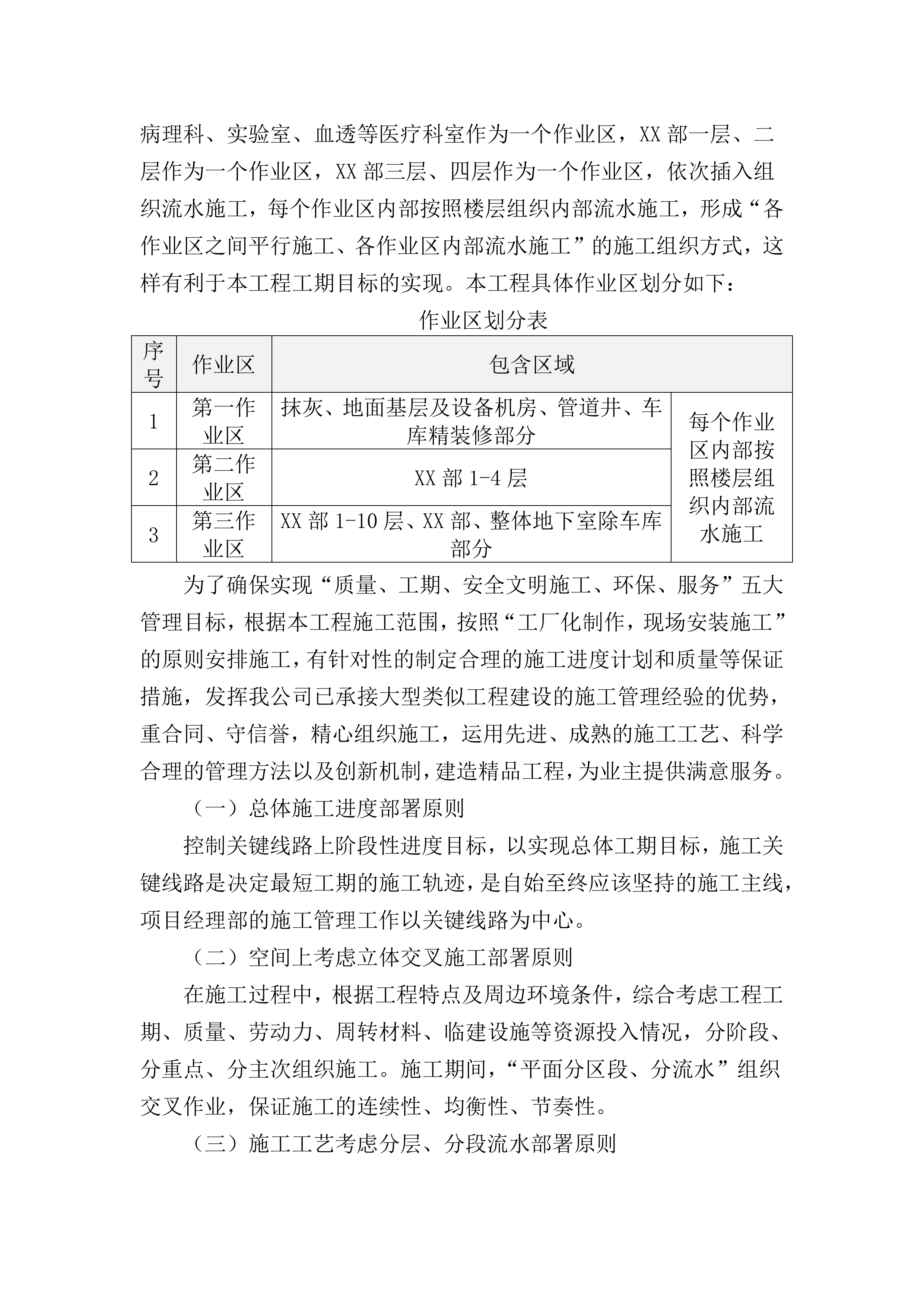 装饰装修施工方案.docx 第14页