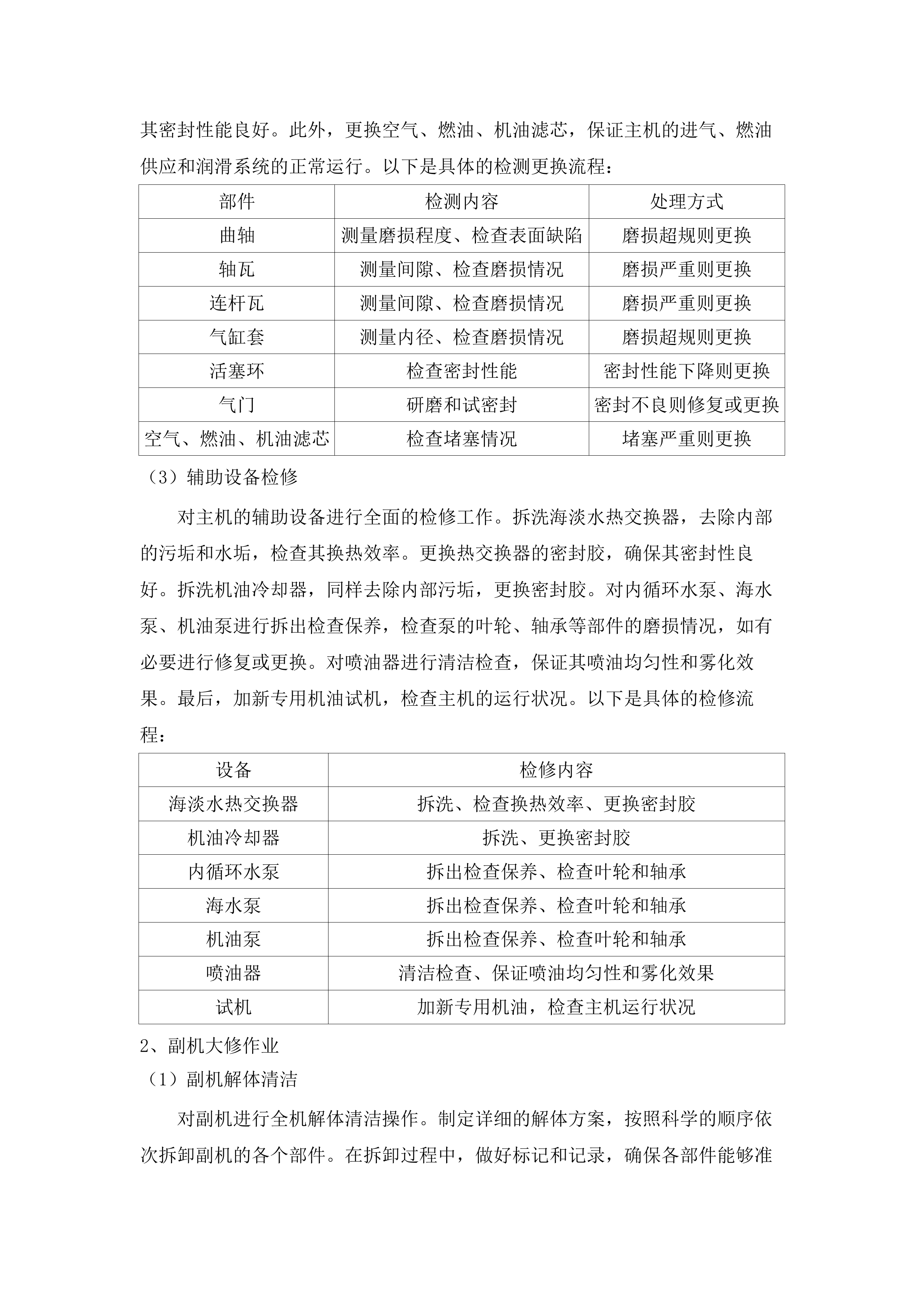 2025年度水政执法船舶运营维修保养项目.docx 第10页