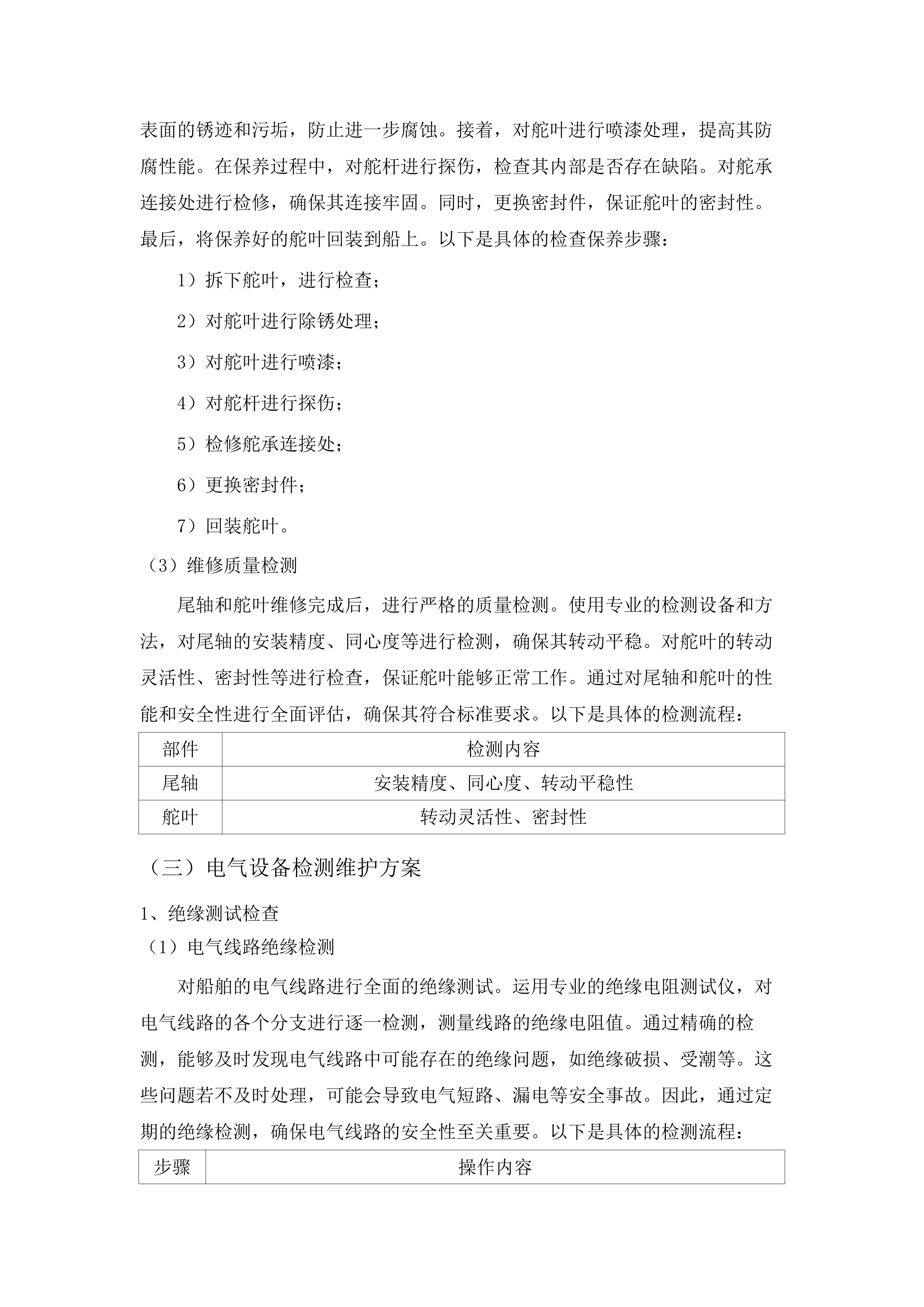 2025年度水政执法船舶运营维修保养项目.docx 第13页