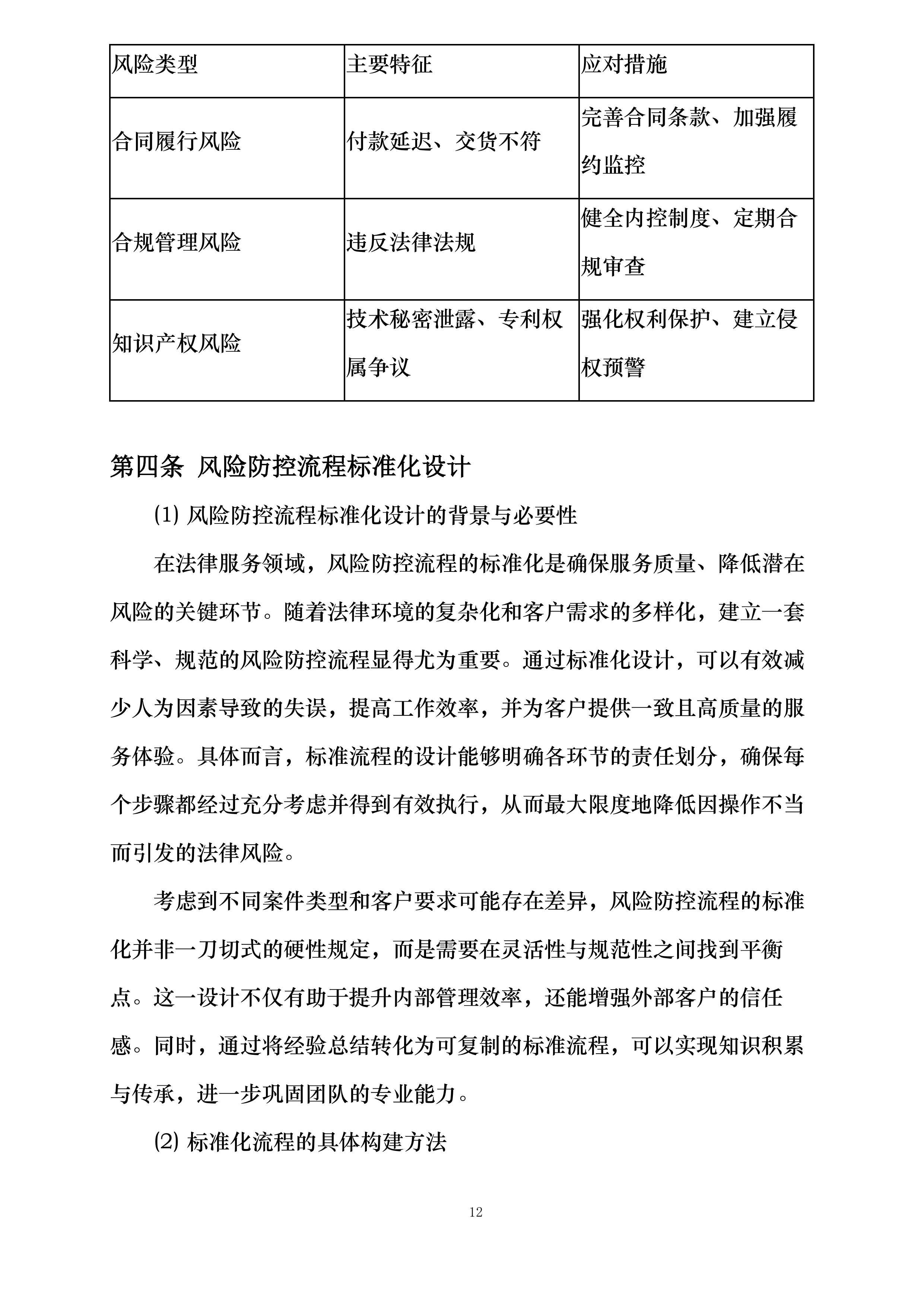 中国人民财产保险股份有限公司连云港市分公司2025年-2028年律师库入围服务项目投标方案.docx 第12页