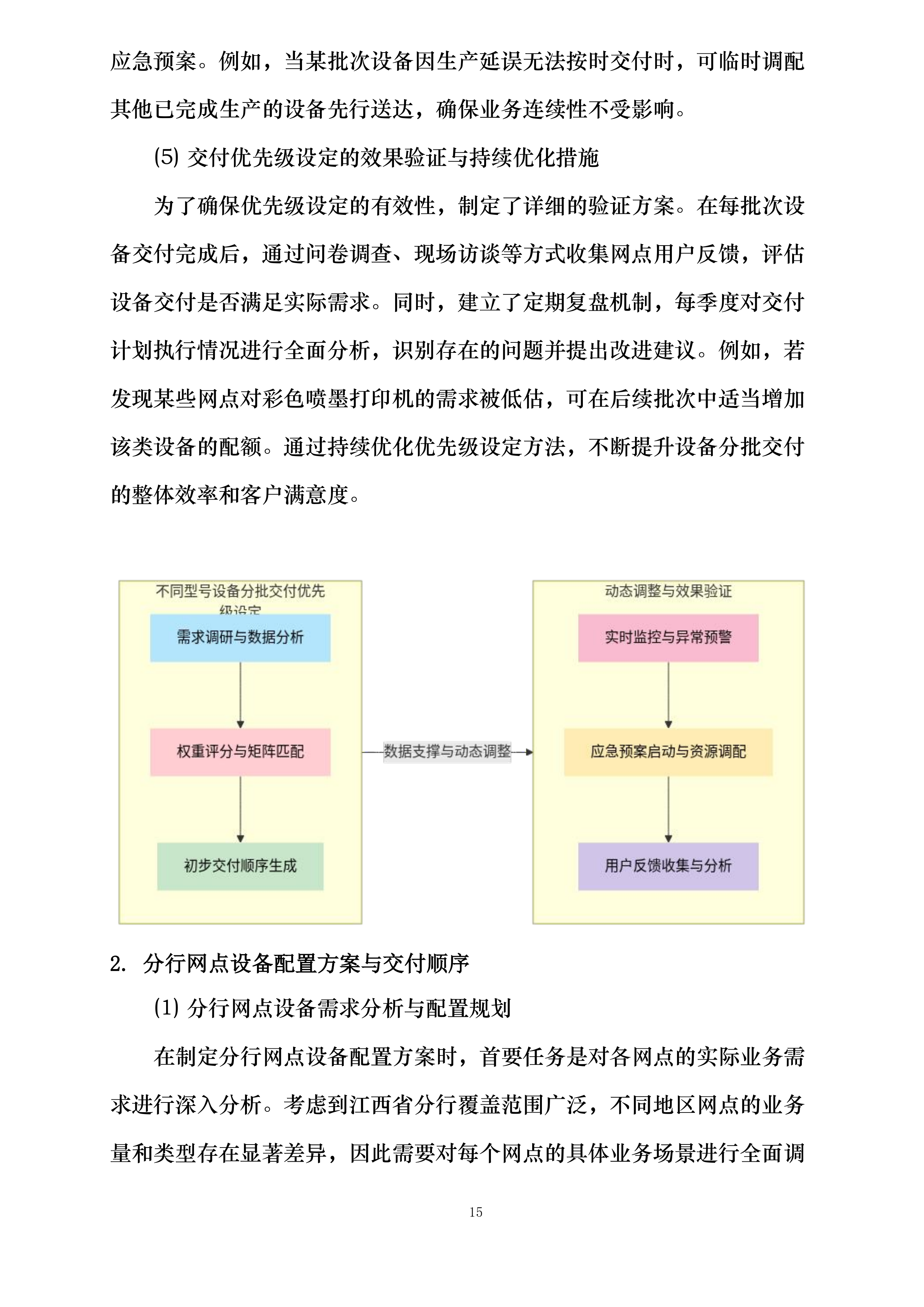 中国邮政储蓄银行股份有限公司江西省分行2026-2028年打印设备项目投标方案.docx 第15页