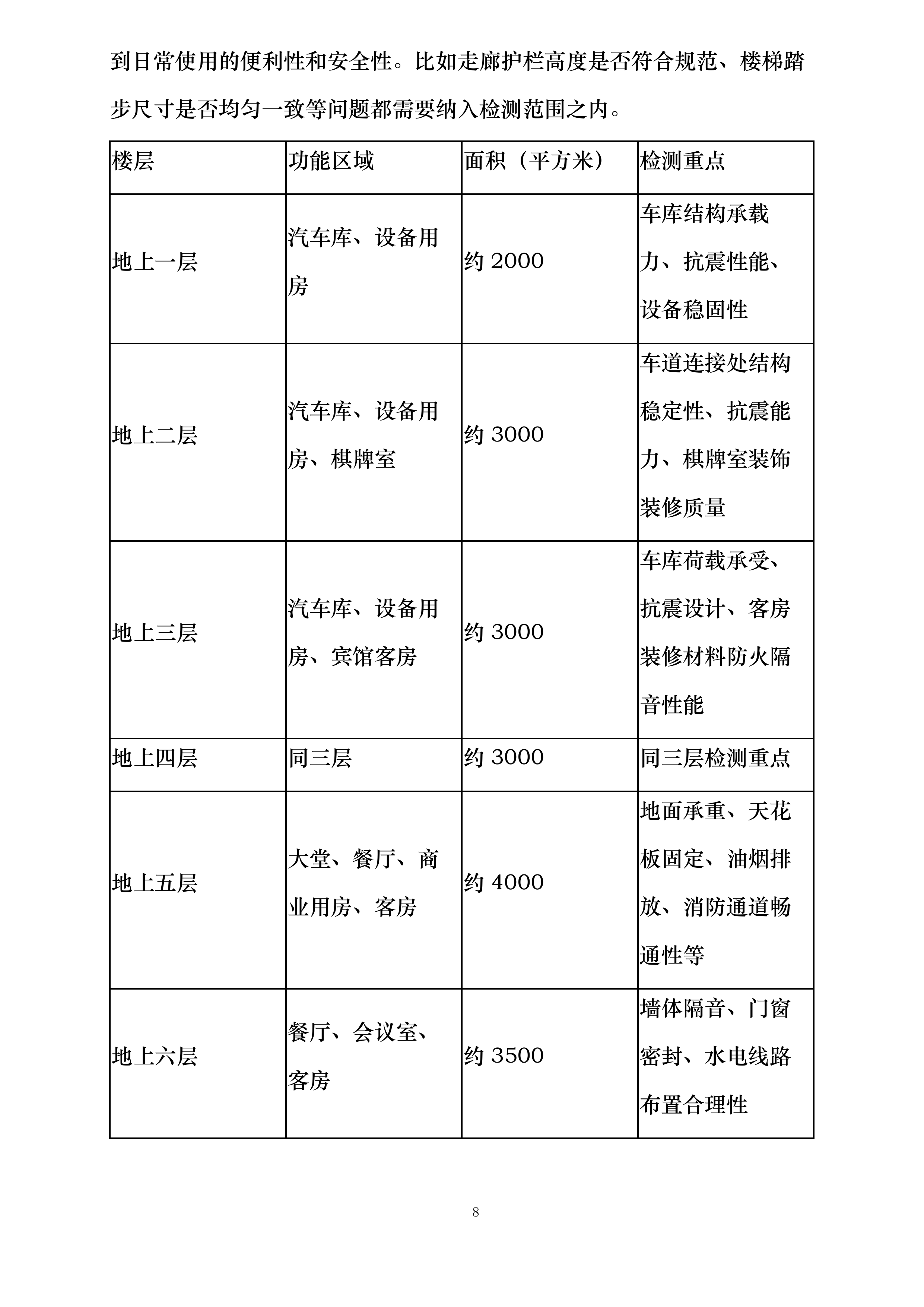 南山植物园游客接待中心及车库整体房屋质量安全检测项目投标方案.docx 第8页