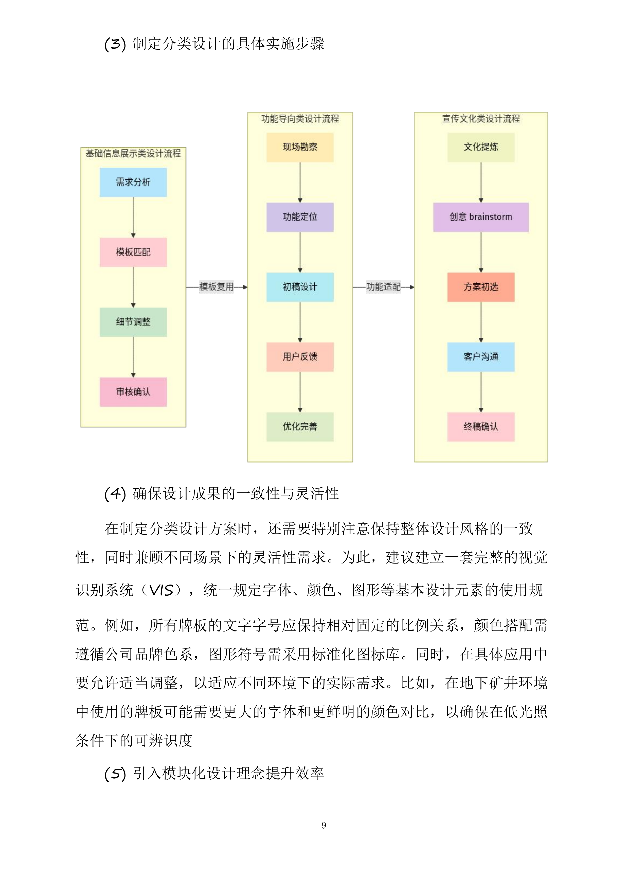 可可盖煤业有限公司标准化牌板、印刷品等服务设计、制作投标方案.docx 第9页