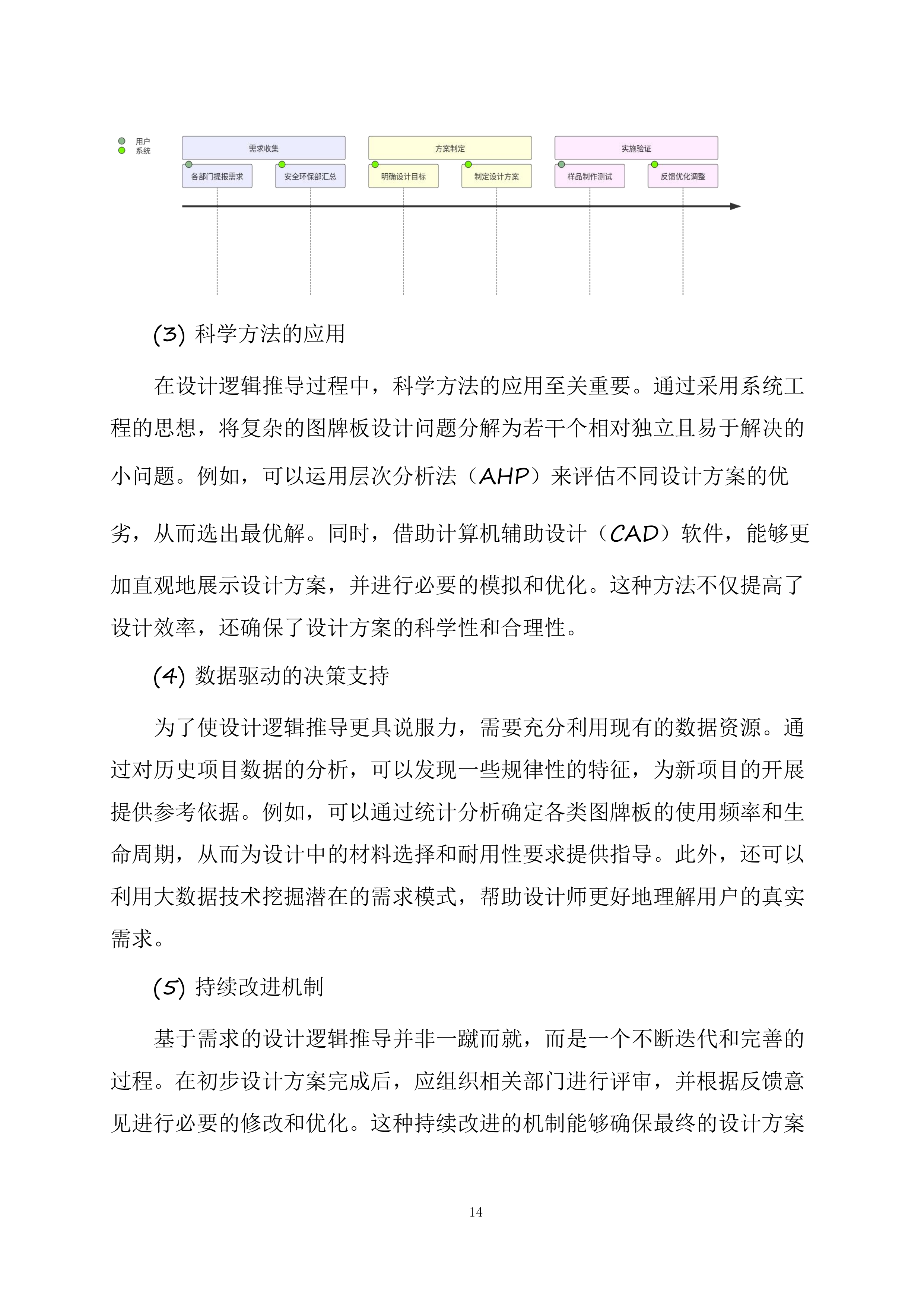 可可盖煤业有限公司标准化牌板、印刷品等服务设计、制作投标方案.docx 第14页