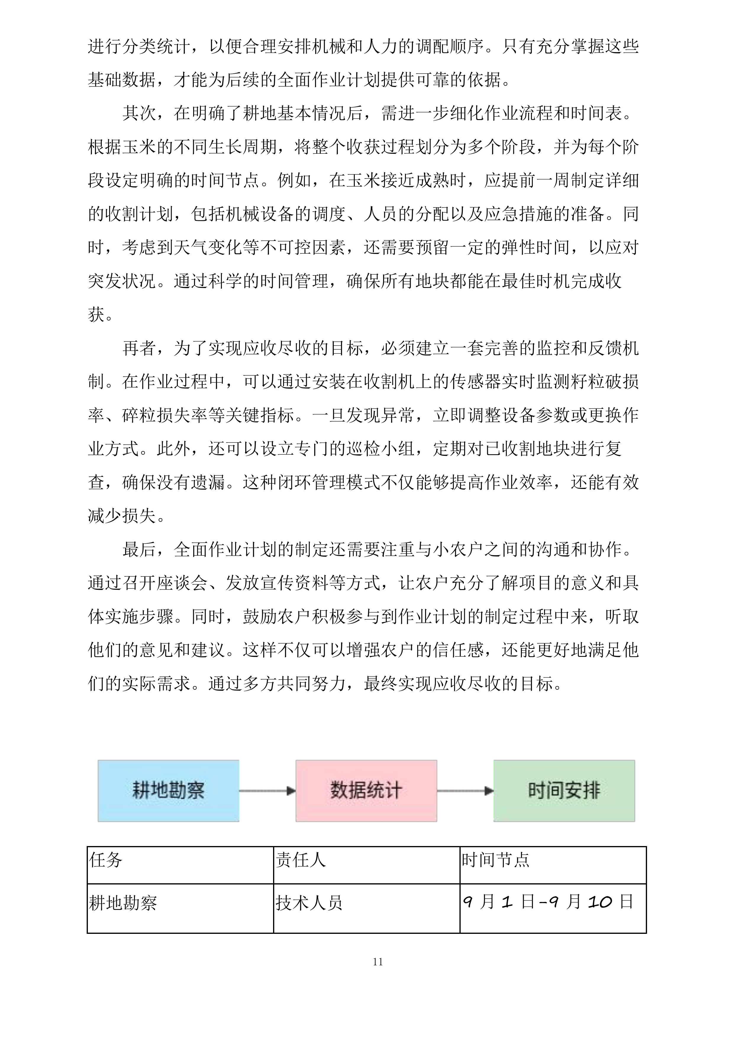 安阳县农业农村局2025年农业社会化服务项目投标方案.docx 第11页