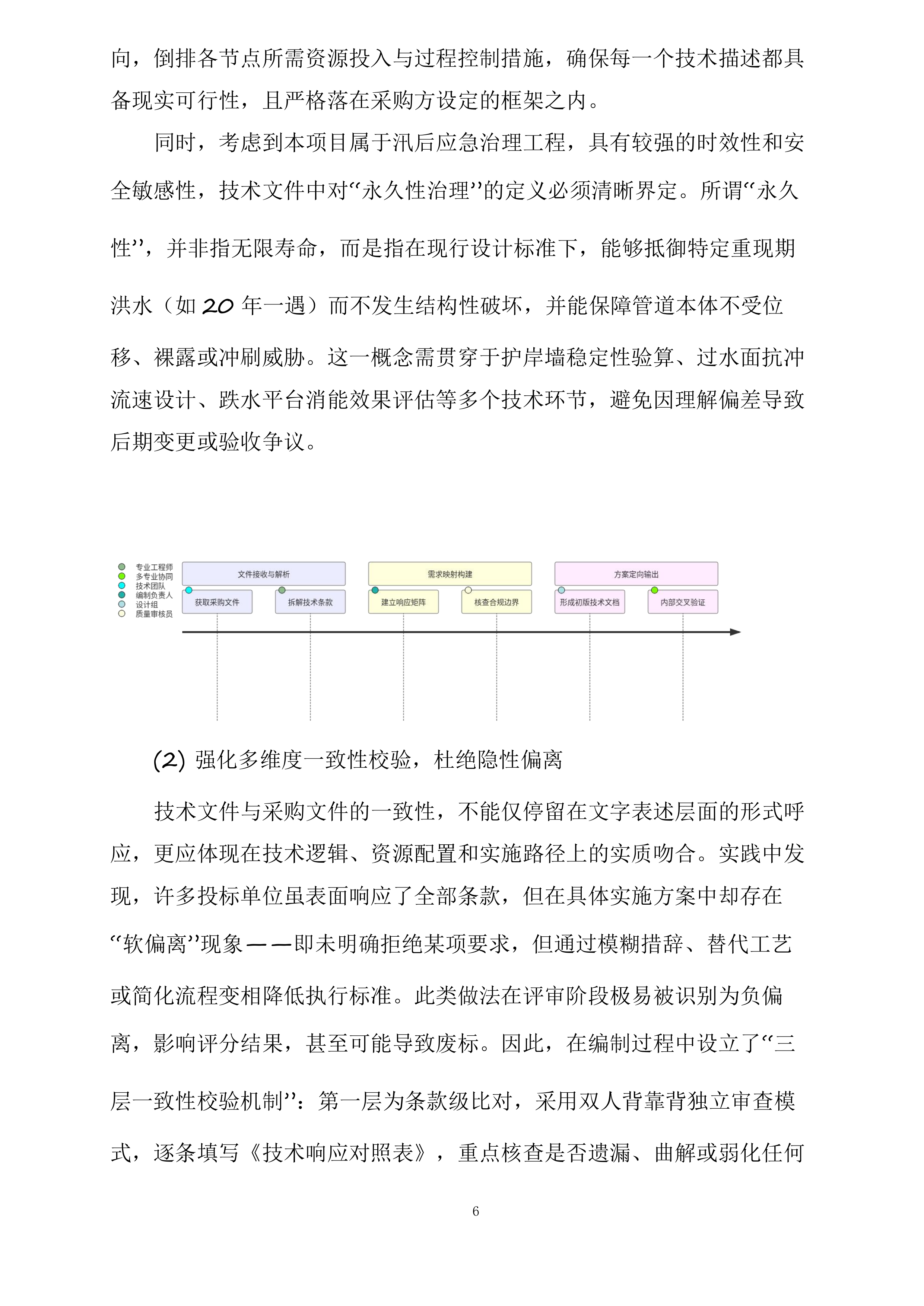 成县作业区、陇南作业区2025年汛期水毁治理项目投标方案.docx 第6页