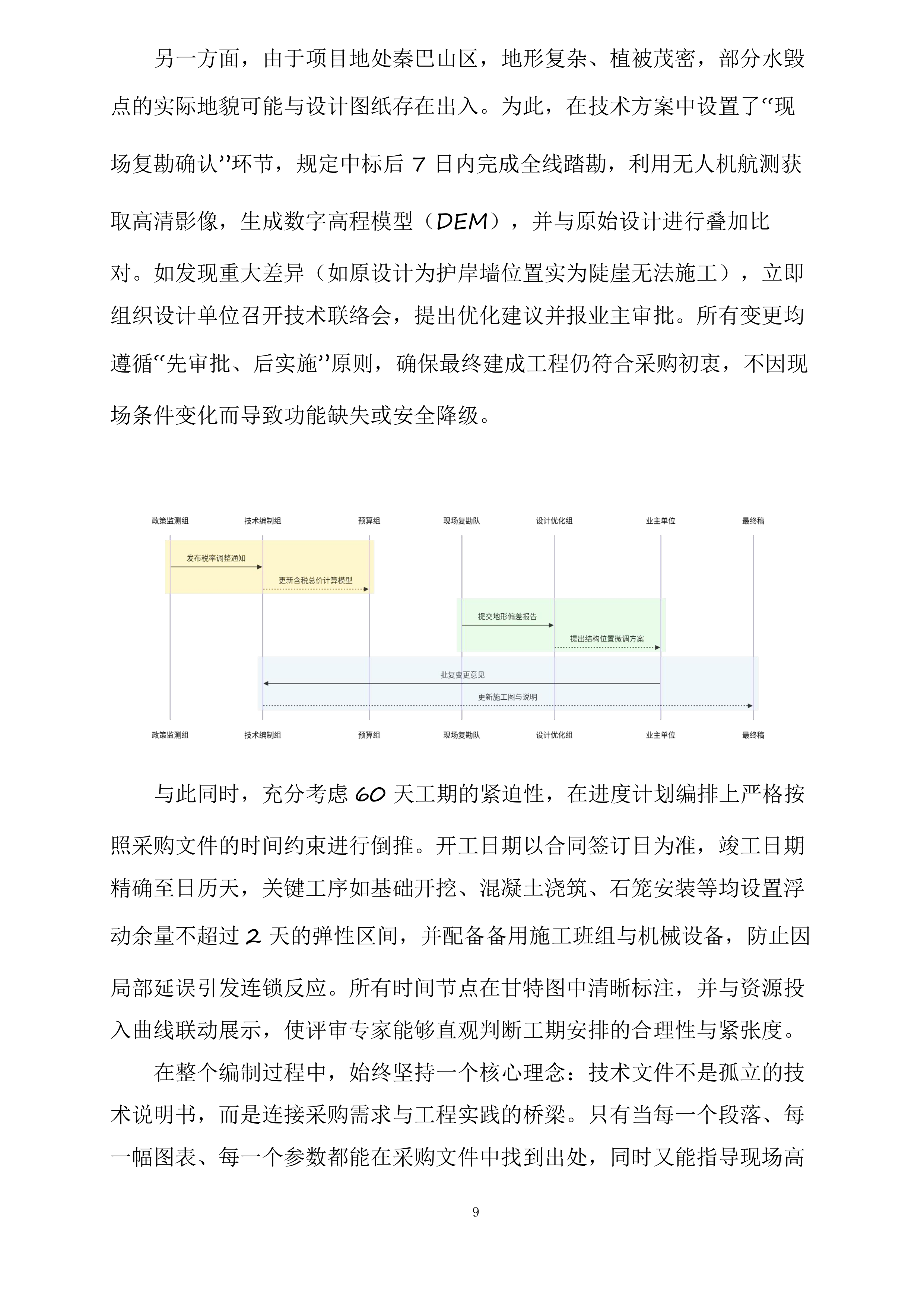 成县作业区、陇南作业区2025年汛期水毁治理项目投标方案.docx 第9页