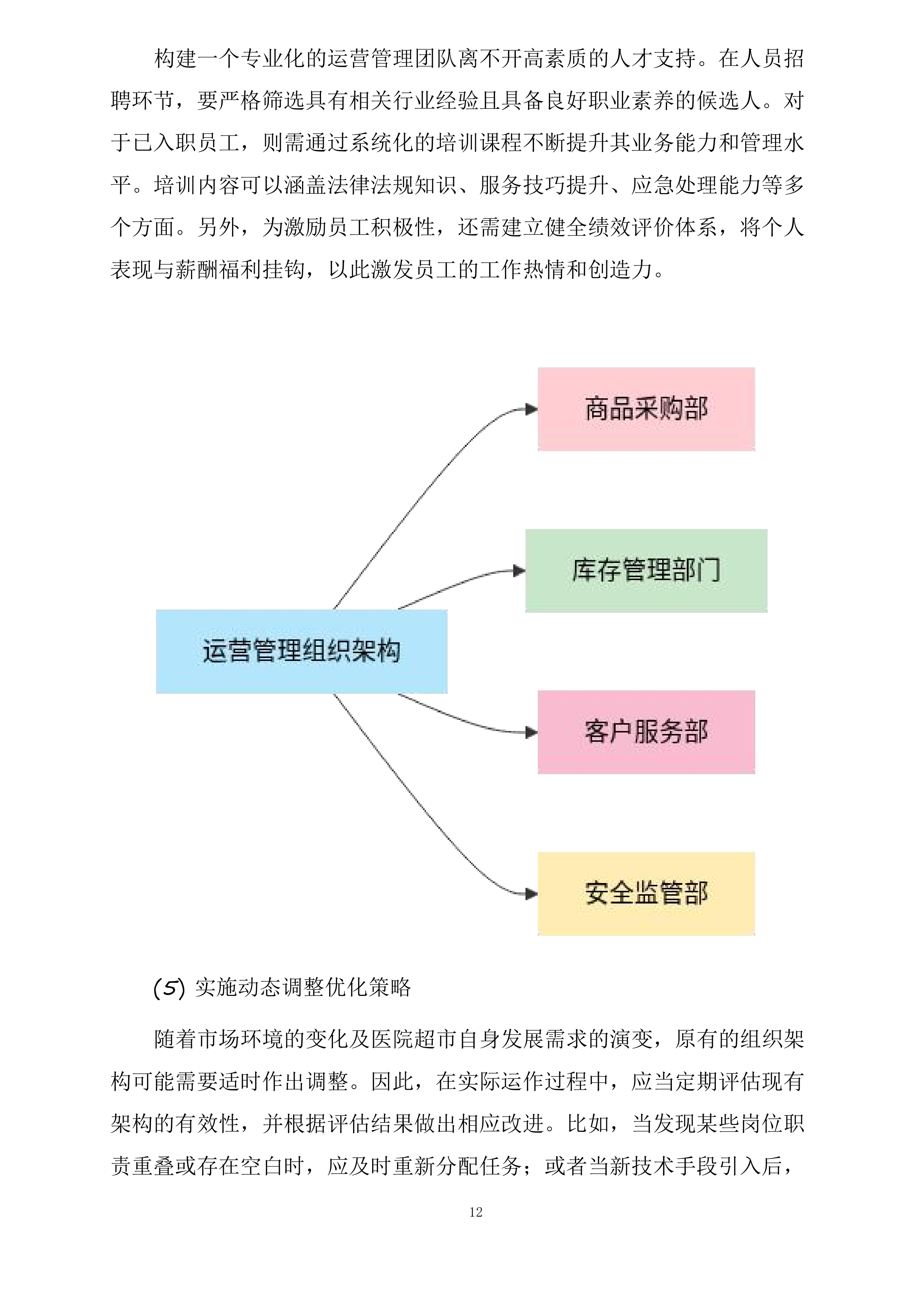 绿春县人民医院超市对外经营管理服务采购项目投标方案.docx 第12页