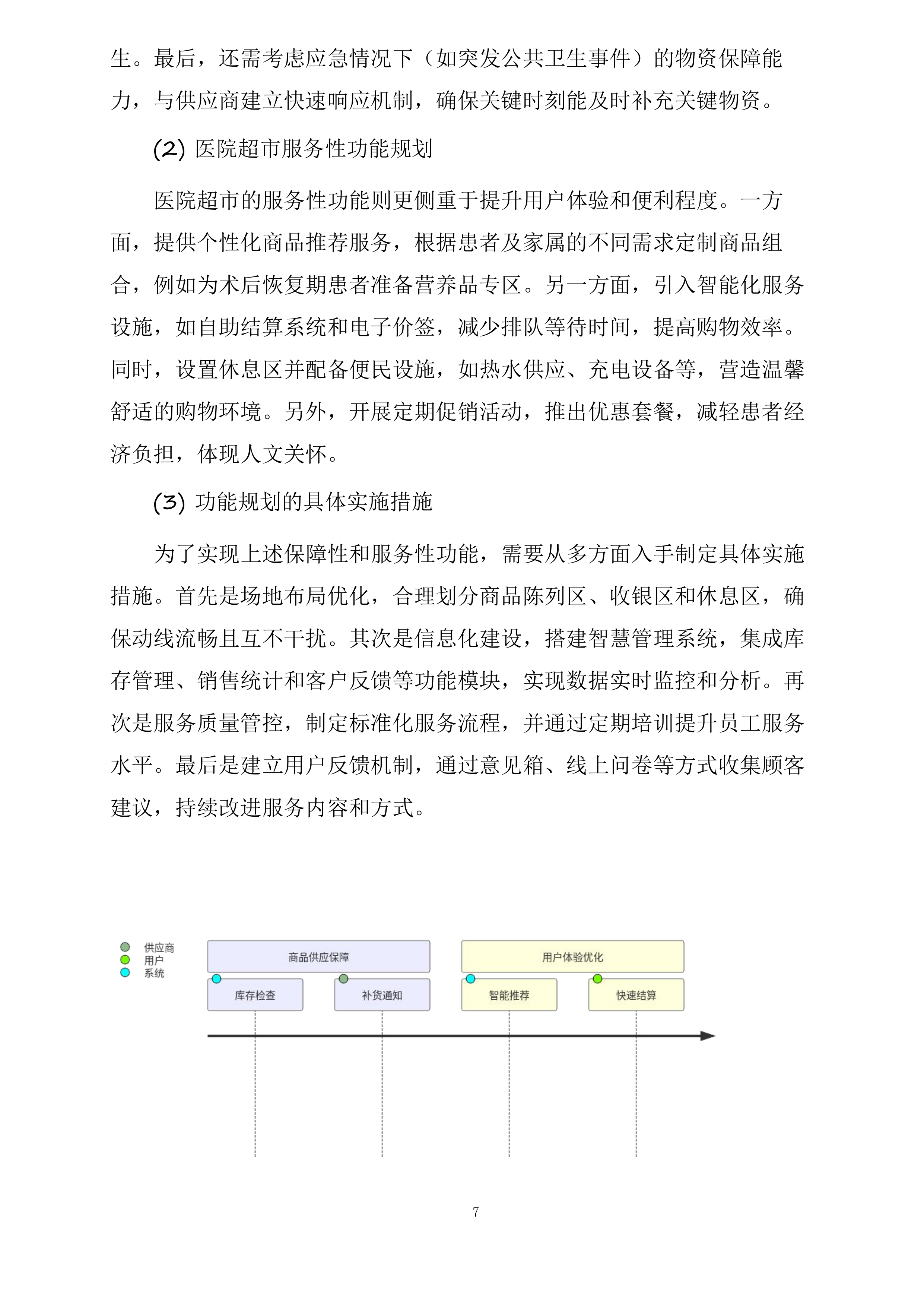 绿春县人民医院超市对外经营管理服务采购项目投标方案.docx 第7页