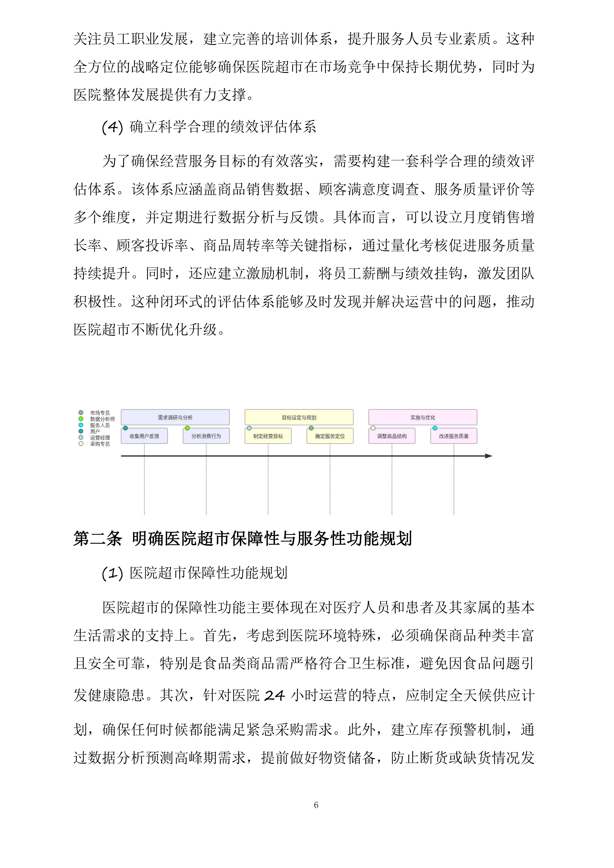 绿春县人民医院超市对外经营管理服务采购项目投标方案.docx 第6页