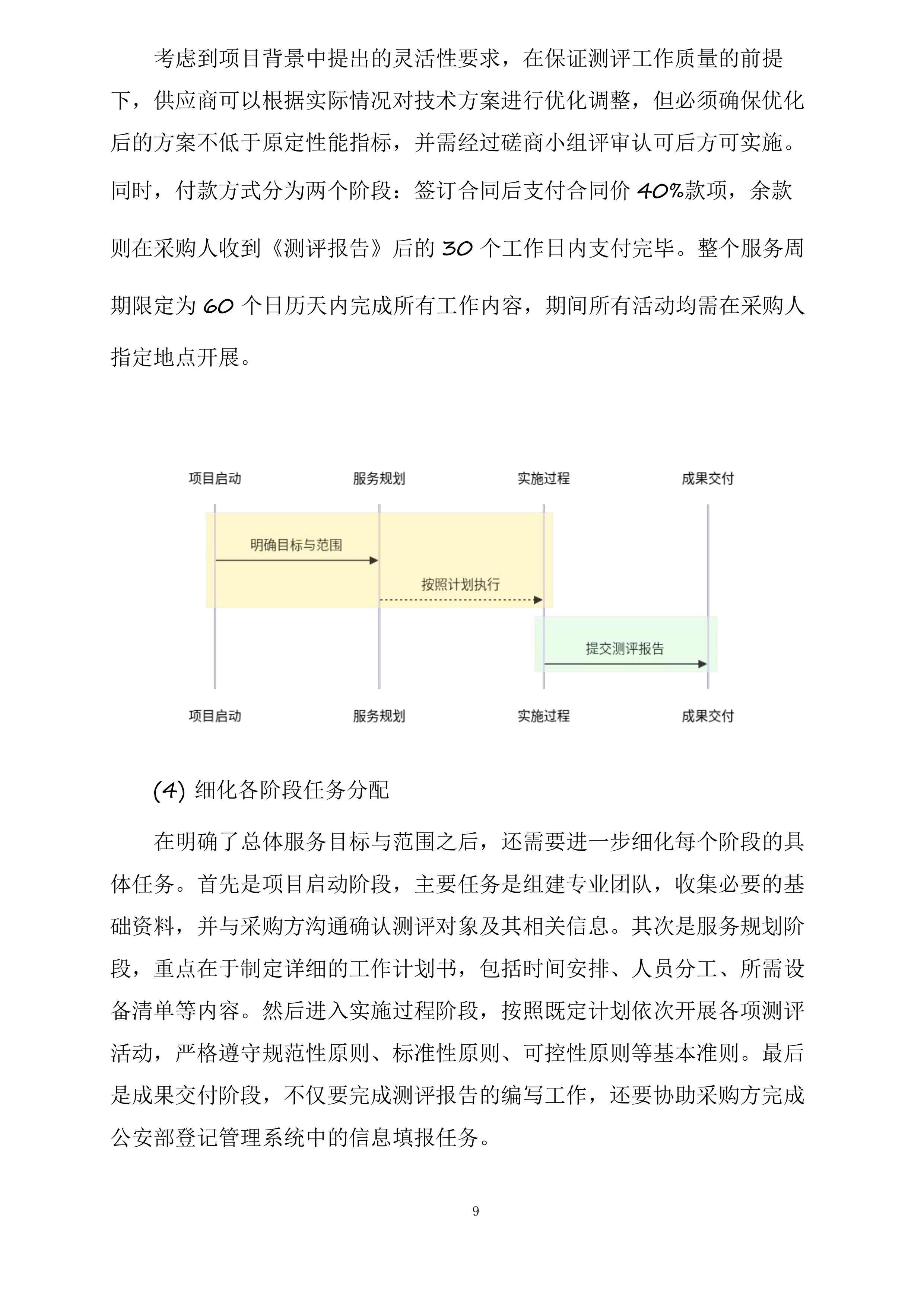 网络安全等级保护测评服务投标方案.docx 第9页
