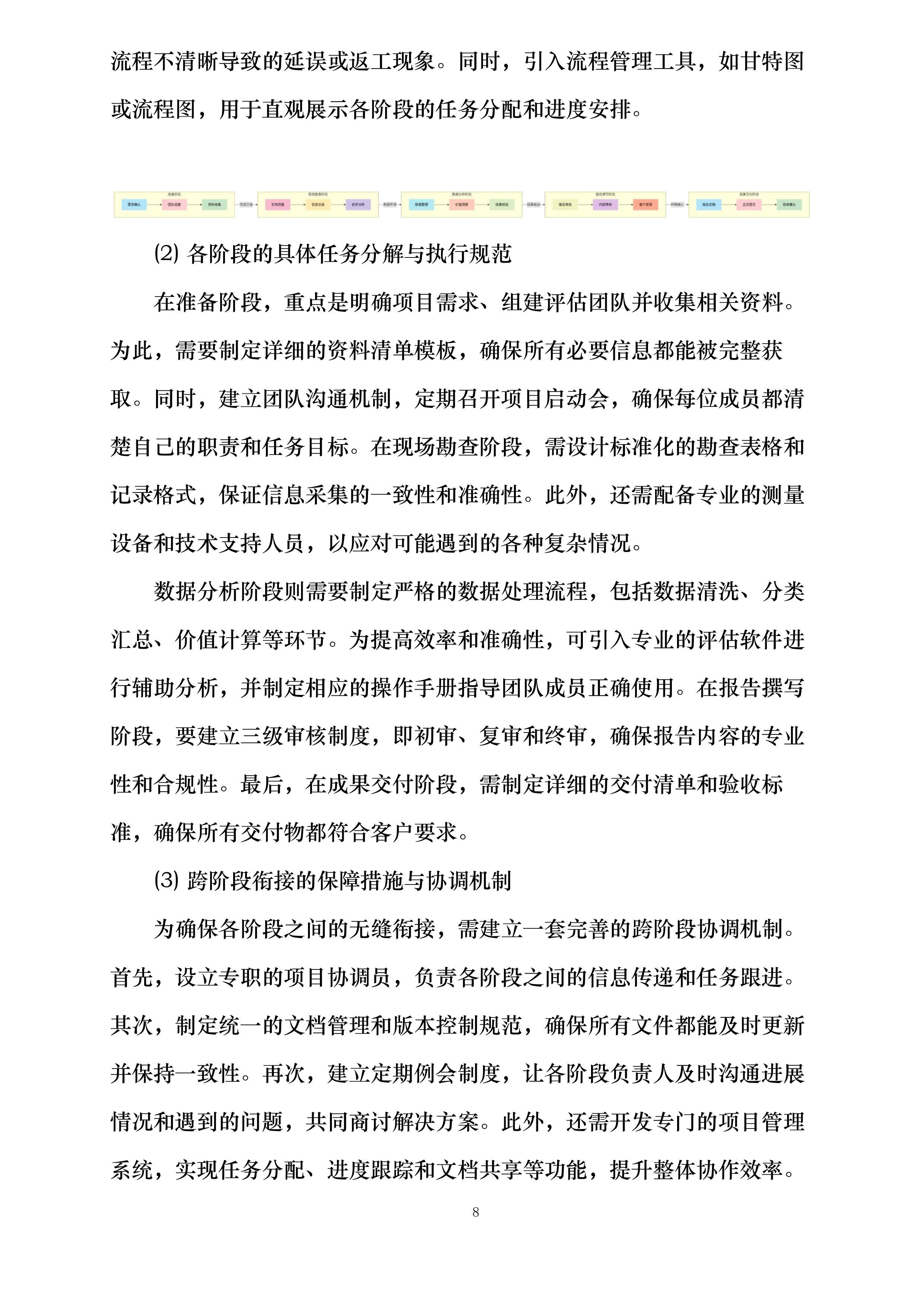 资产评估服务投标方案.docx 第8页